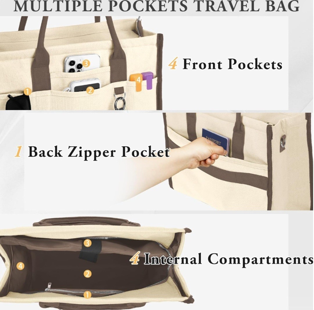 Canvas Lg. Tote Bag, Crossbody Handbag for Work, Travel, Beach W/ Compartments
