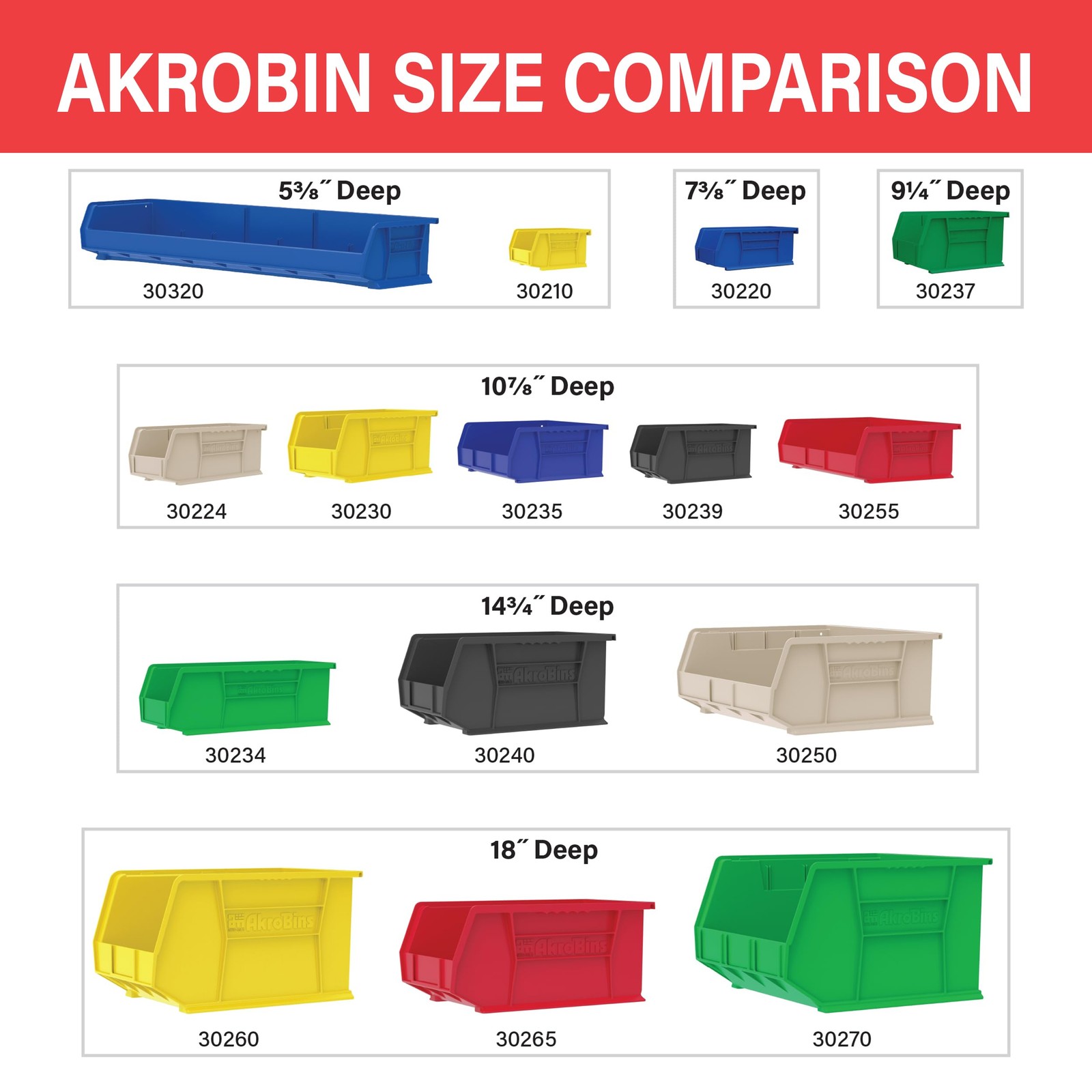 Akro-Mils 30220 AkroBins Plastic Storage Bins, Space-Saving Stackable Bins for