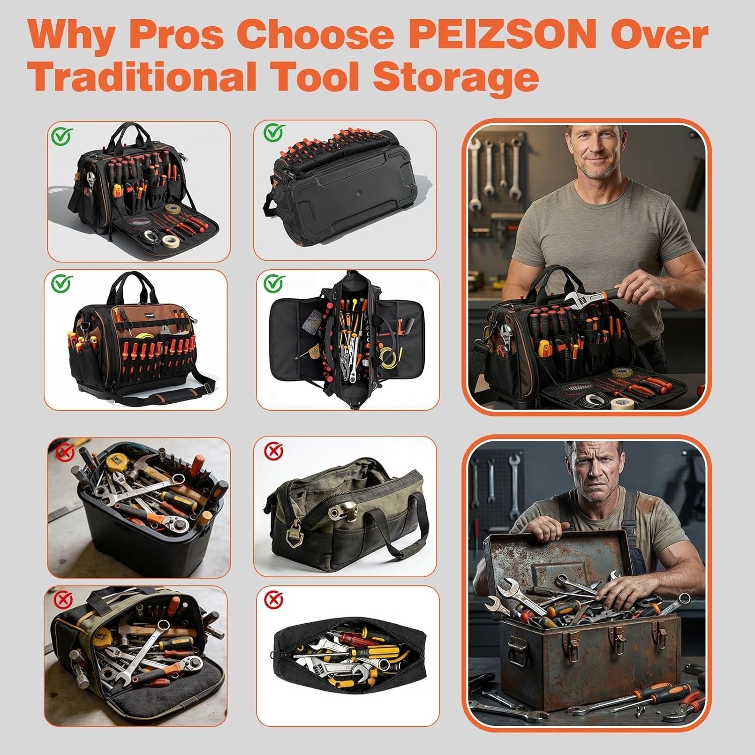 20 Inch Heavy Duty Tool Bag for Electrician 80 Molle Loops 46 Pockets Waterproof