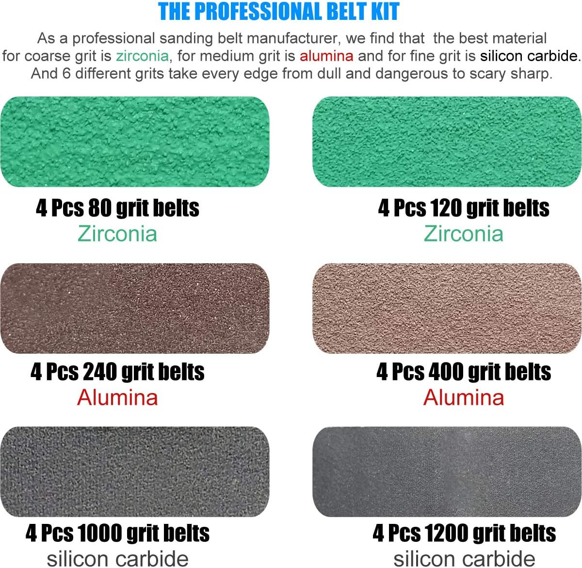 24 Pcs 1/2″ X 12″ Replacement Belt Kit for Work Sharp Original Knife & Tool Shar