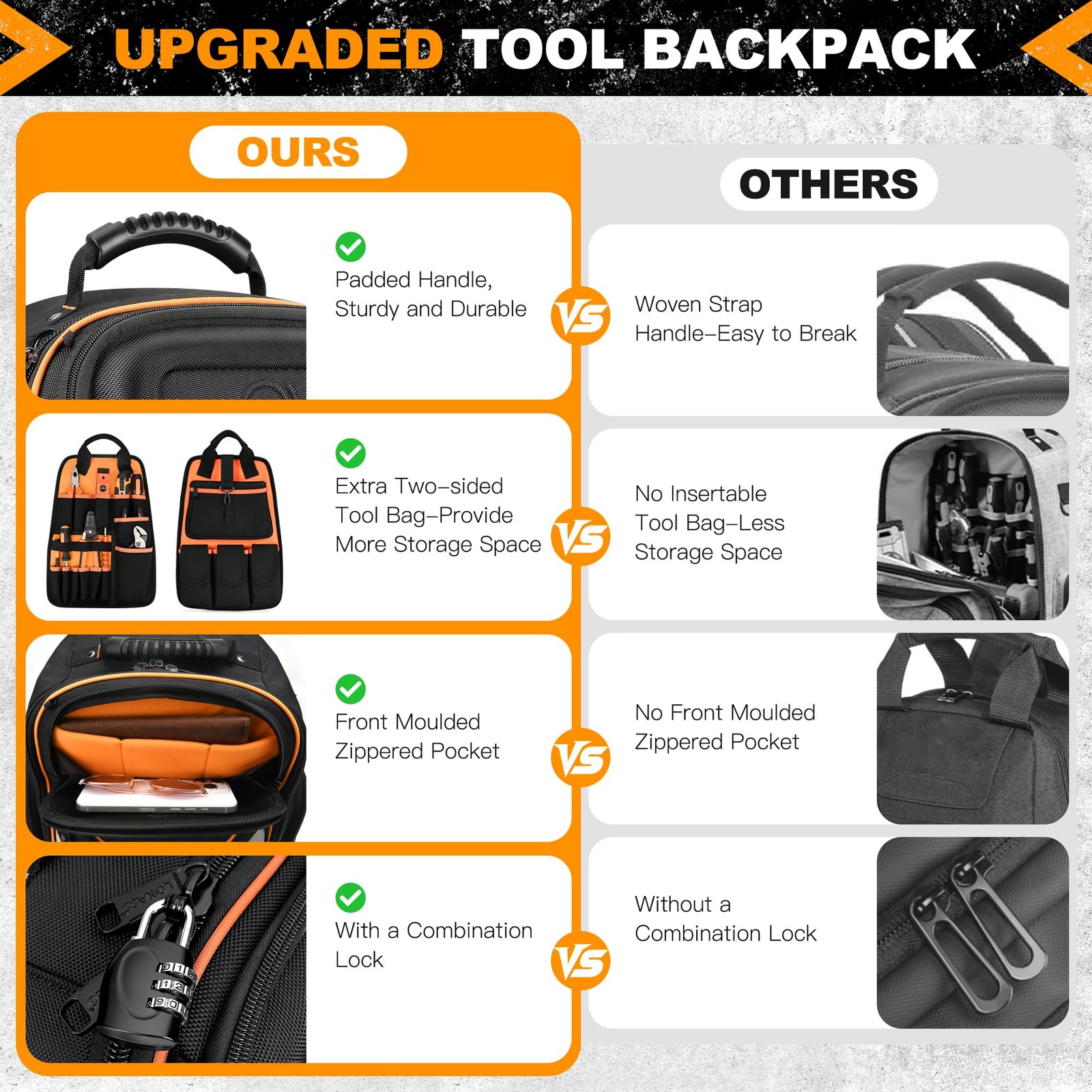 LOKASS 18.1 Inch Tool Backpack, 75 Pockets & 14.6″L x 7″W x 18.1″H, Black