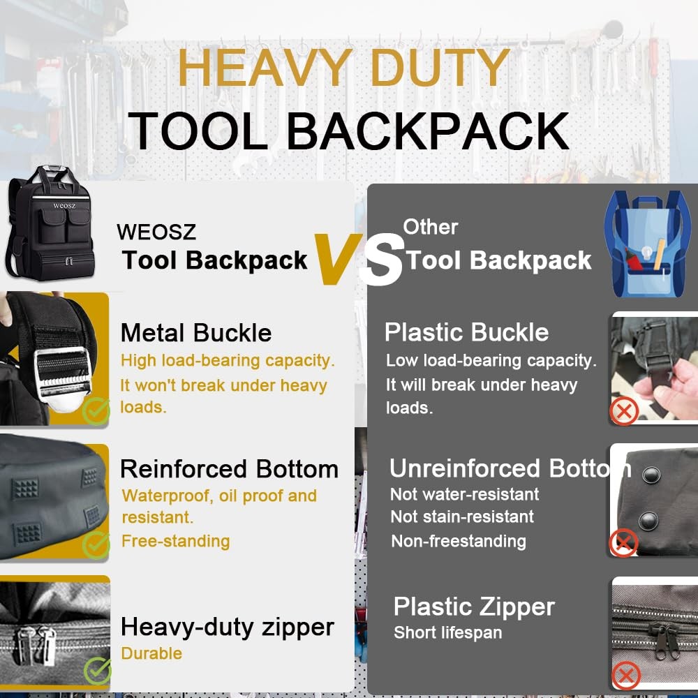 Tool Backpack for Men 18 Inch Heavy Duty Waterproof Multiple Pockets Tool Bag…