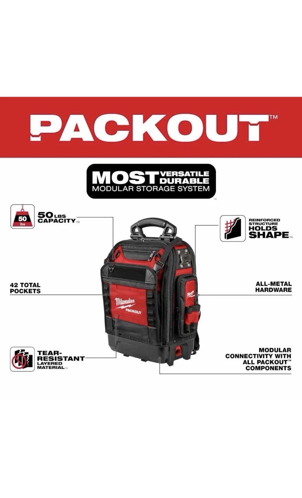 Brand New Milwaukee 48-22-8303 PACKOUT Structured Backpack