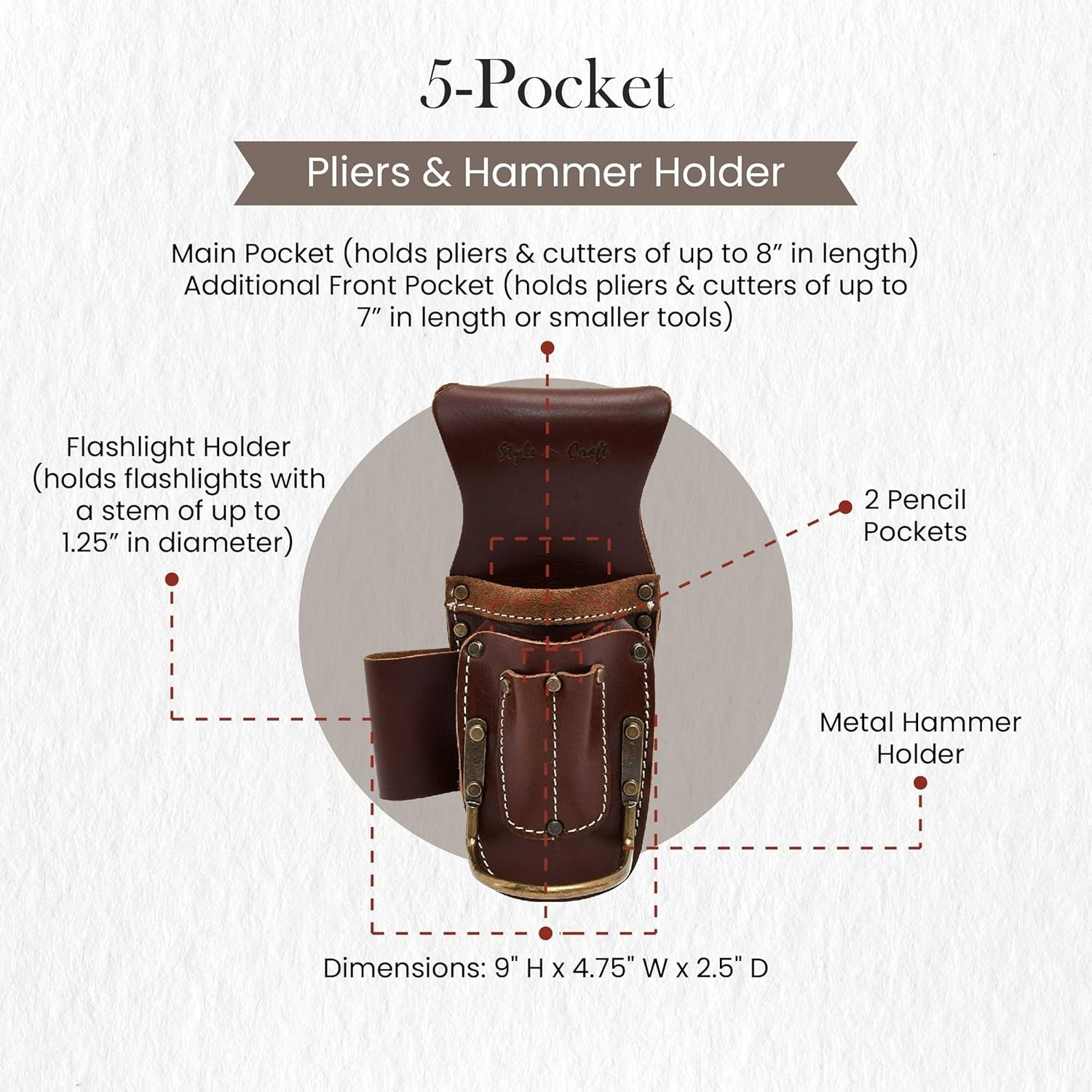 Versatile 5-Pocket Tool Holder for Pliers and Hammers, Easy Belt Attachment