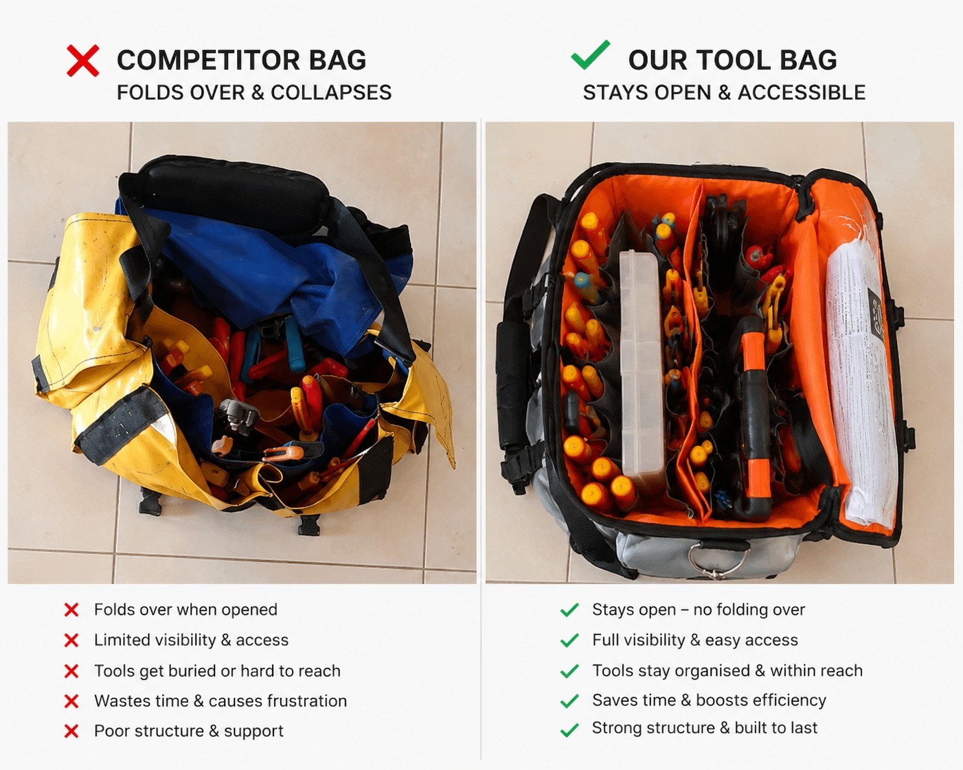 Armoured Gear Heavy Duty Vinyl Tool Bag