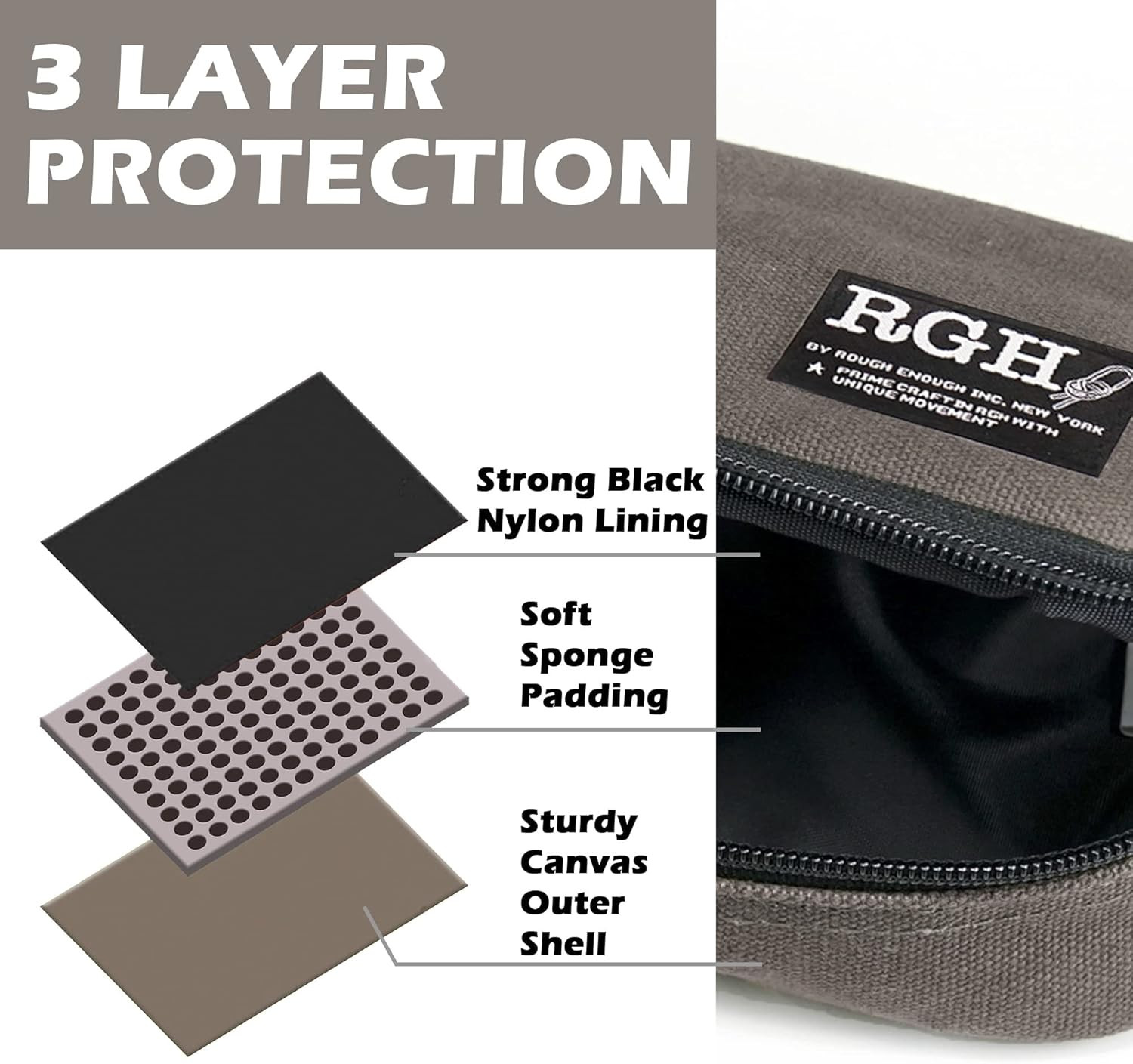 Rough Enough Portable Tool Bag EDC Organizer with Handle – Durable & Compact