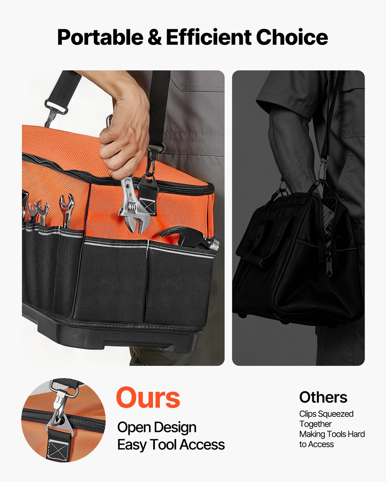 VEVOR Tool Bag 19.1 Inch 33-Pocket Portable Tool Box with Water-Resistant Base