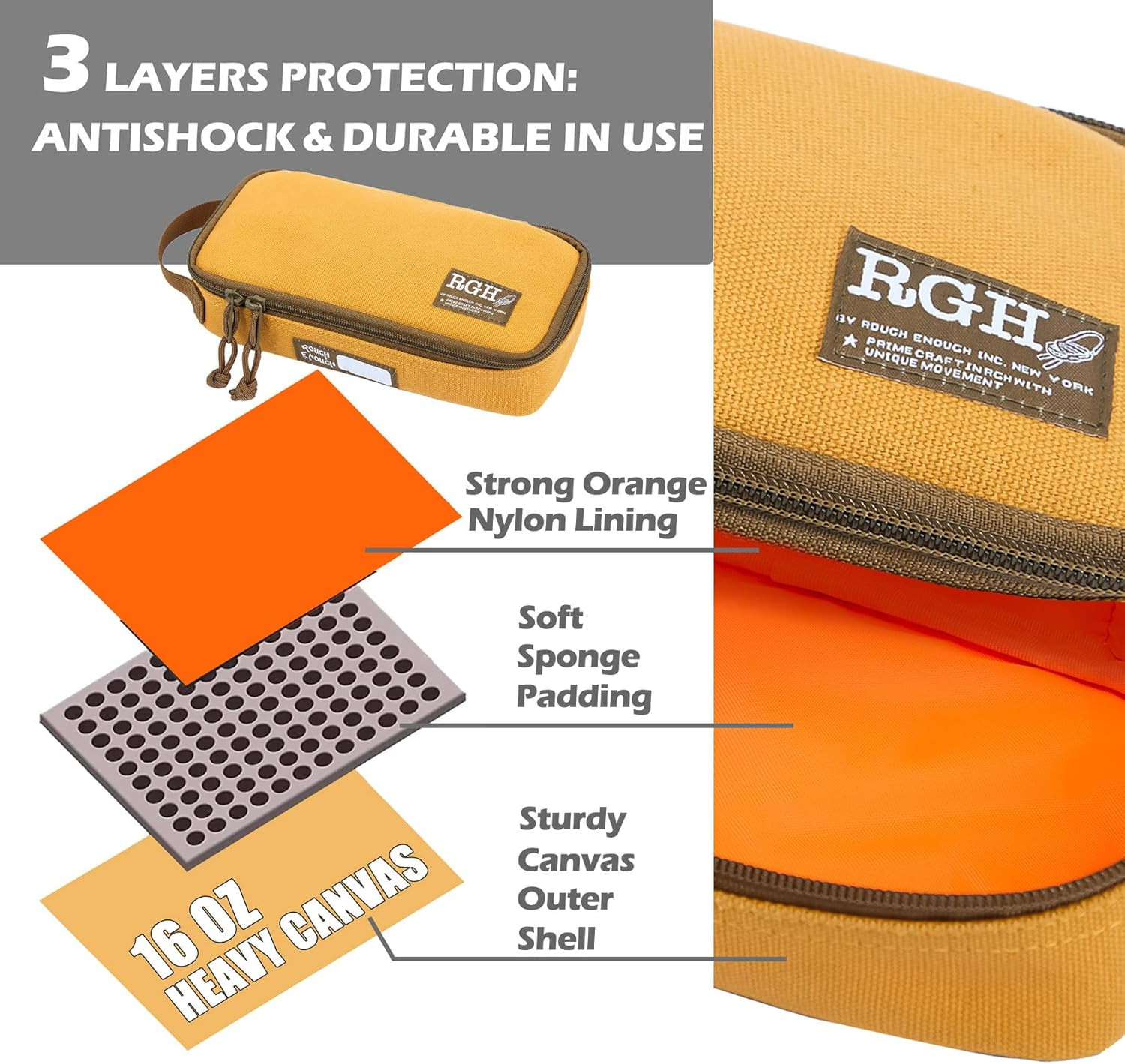 Rough Enough EDC Tool Bag Organizer with Handle – Portable Pouch for Tools