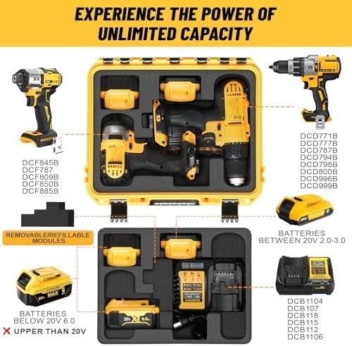 Waterproof Hard Tool Case for Dewalt Drill Impact Driver Kit Bag – US