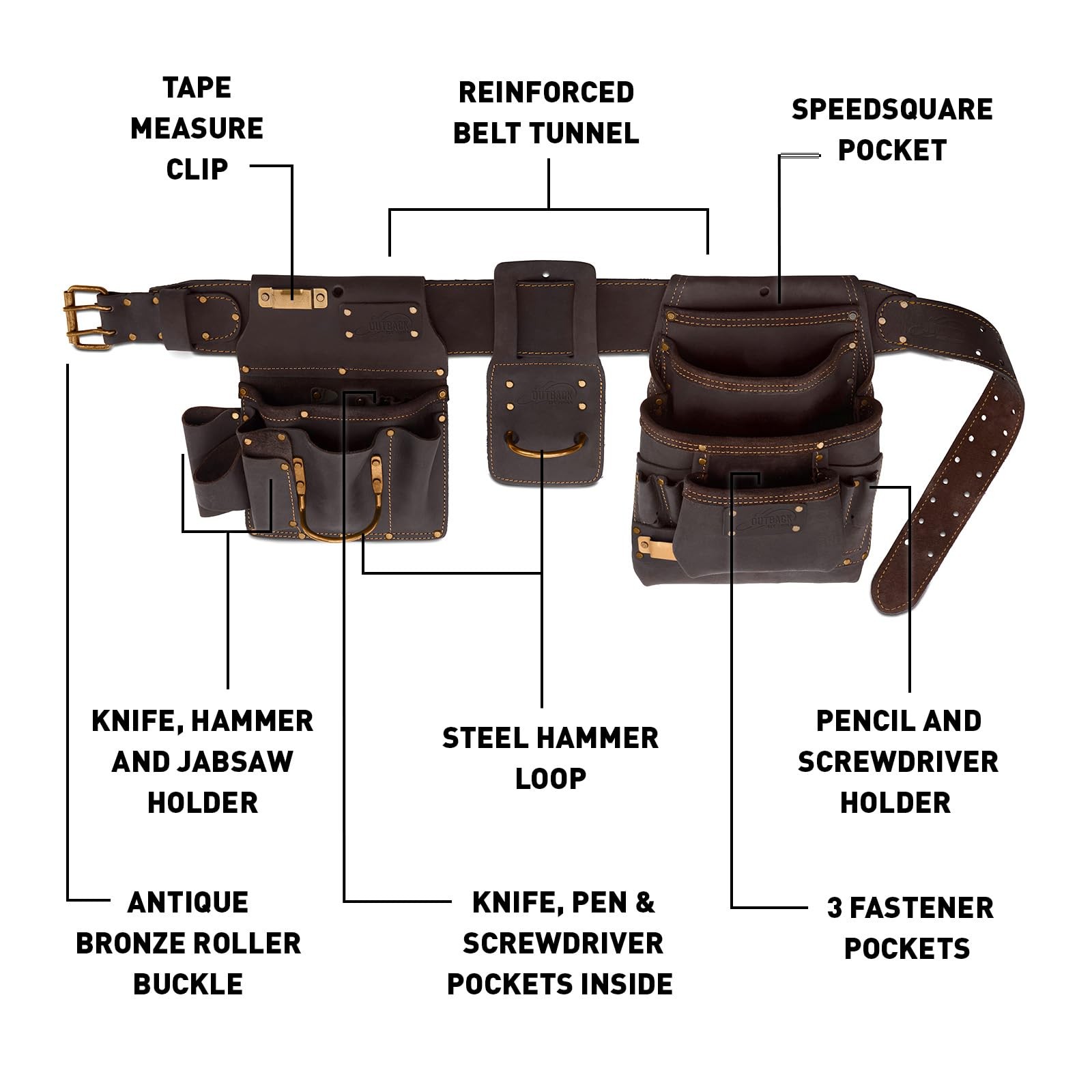 Multicolor Leather Tool Belt with 22 Pockets for Construction and Carpentry