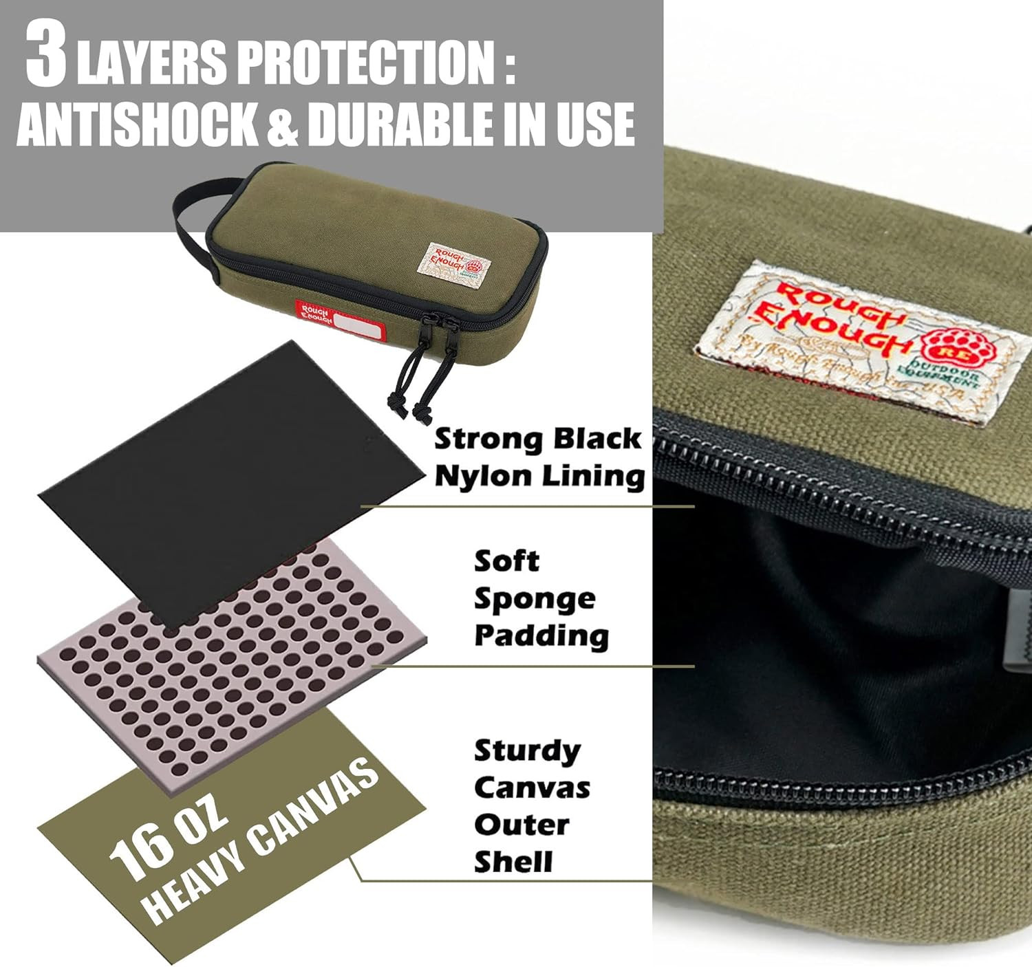 Rough Enough EDC Tool Bag Organizer with Handle – Portable Pouch