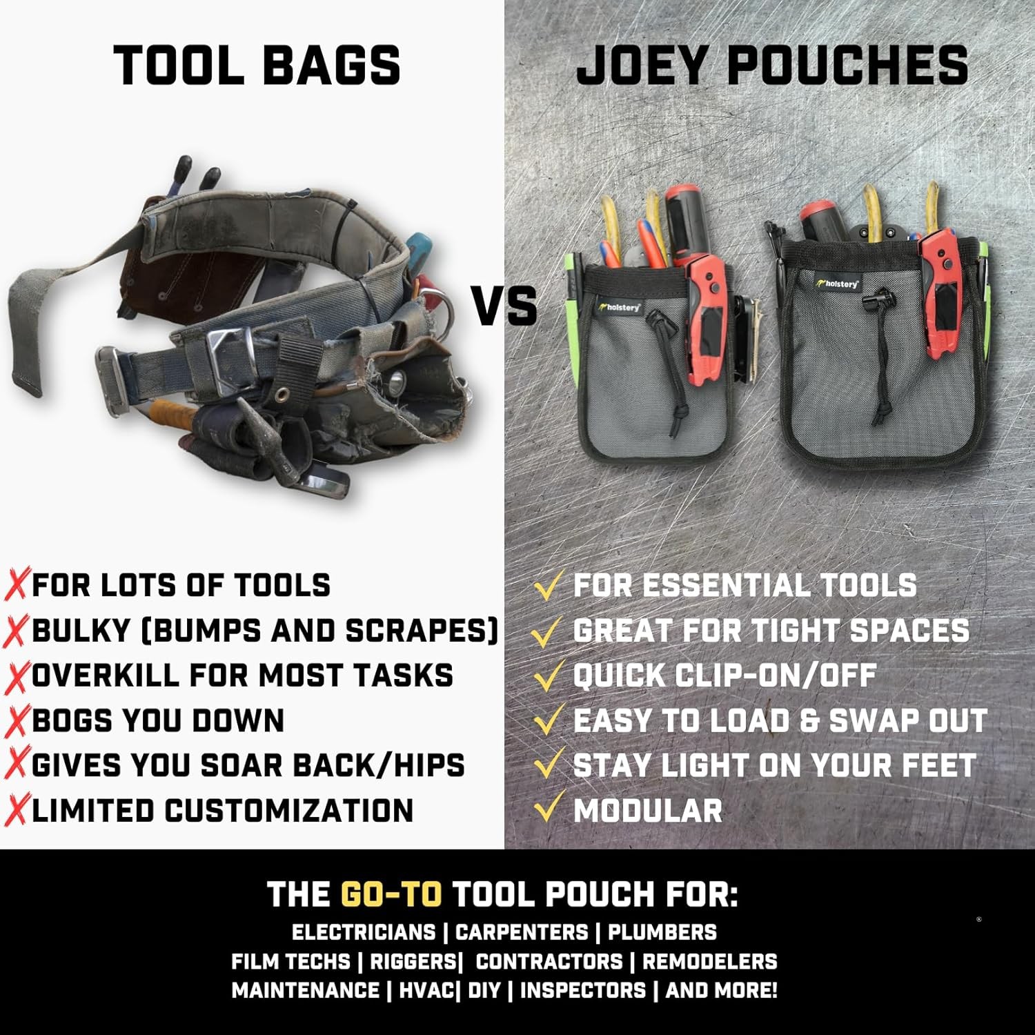 Big Joey Clip-On Tool Pouch for Efficient Hardware Organization – Unisex Design