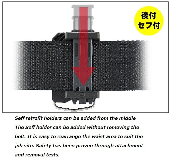 Tajima tools Detachable tool Holder movable type 3 insert SFKHI-H3M
