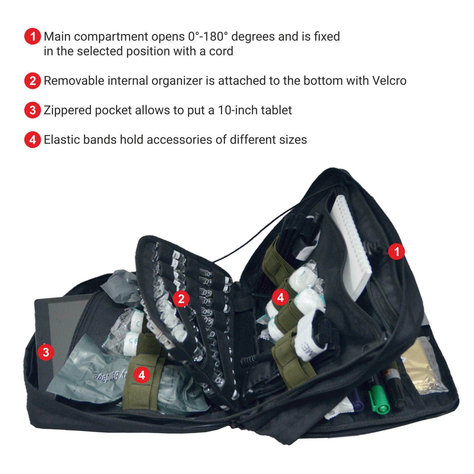DERBY Tactic EDC MOLLE Utility Bag Organizer Medics Technicians First Responder
