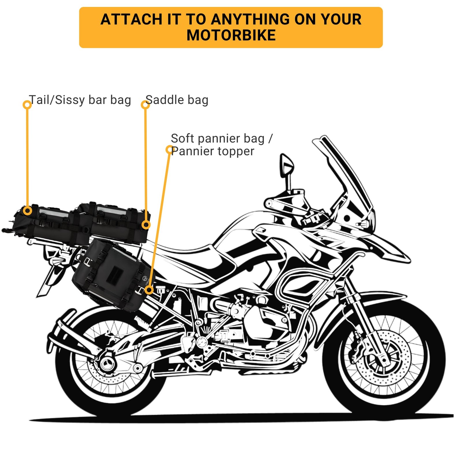 15L 100% Waterproof Motorcycle Tail Bag – All in one Dry Bag Saddlebag Pannie…