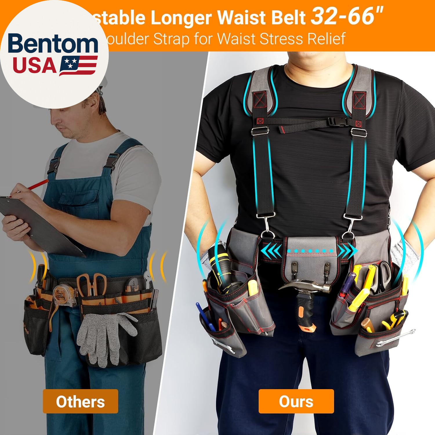Tool Belt with Suspenders, Professional Tool Belt for Men, Magnetic Tool Belts w
