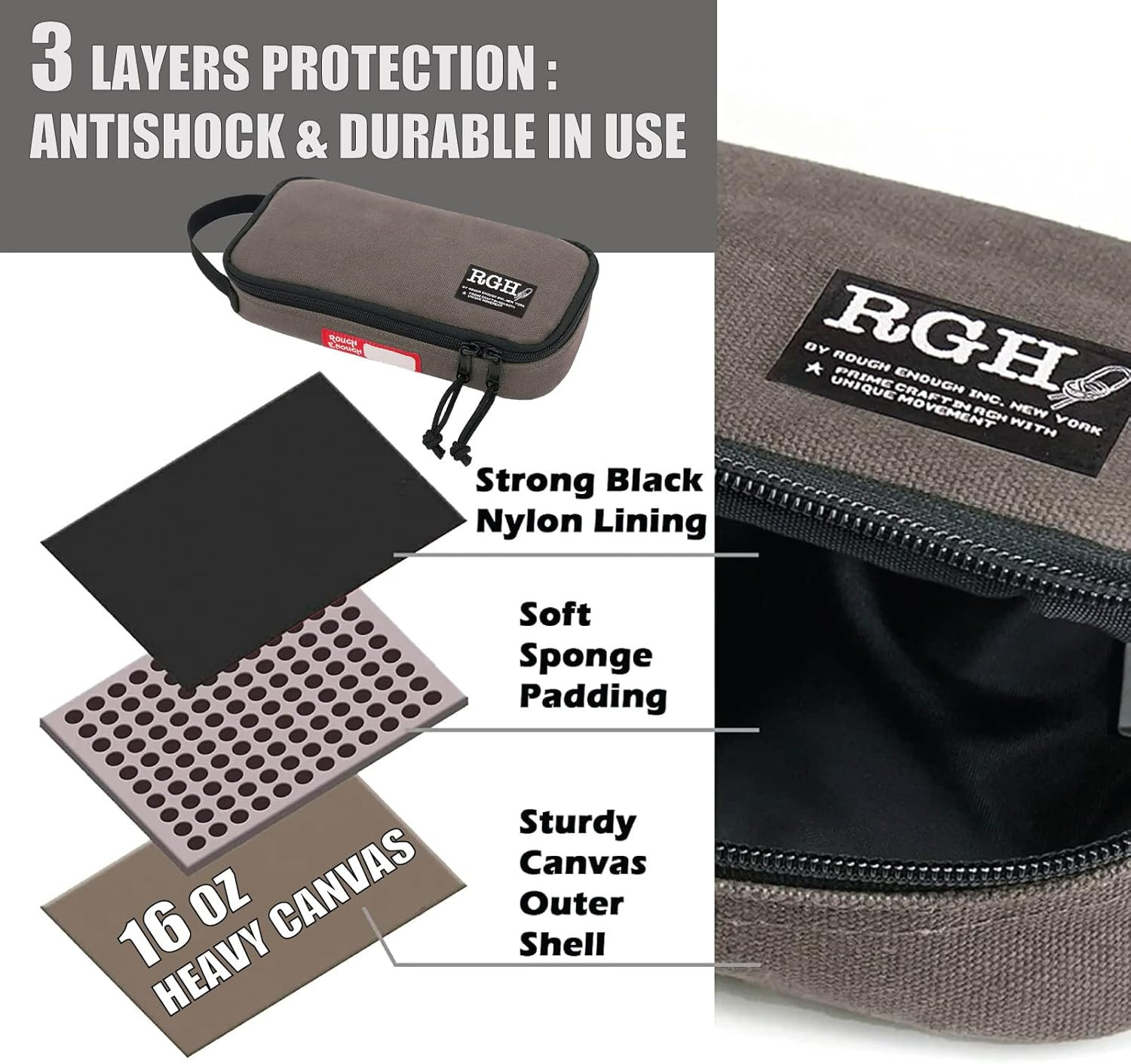 Rough Enough EDC Tool Bag Organizer with Handle – Portable Pouch