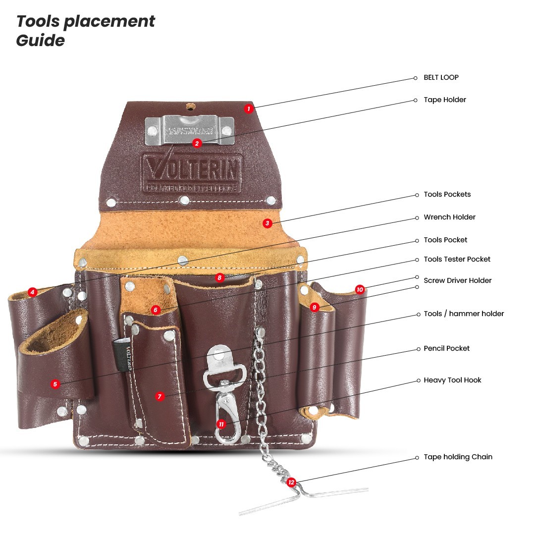 Leather Electrician Tool Pouch | 8 Pockets Tool Bag , Essential Work Apron