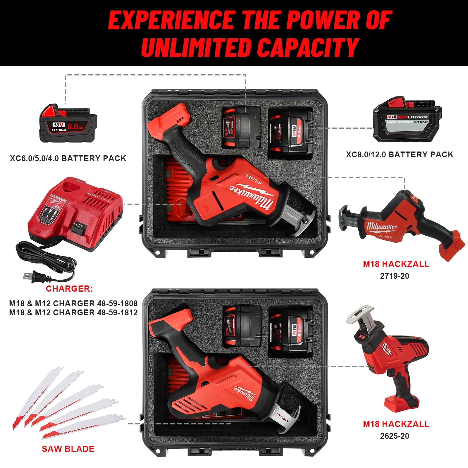 Case for Milwukee Hackzall Saw zall – Tool Bag for Milwaukee M18 Fuel Cordles…