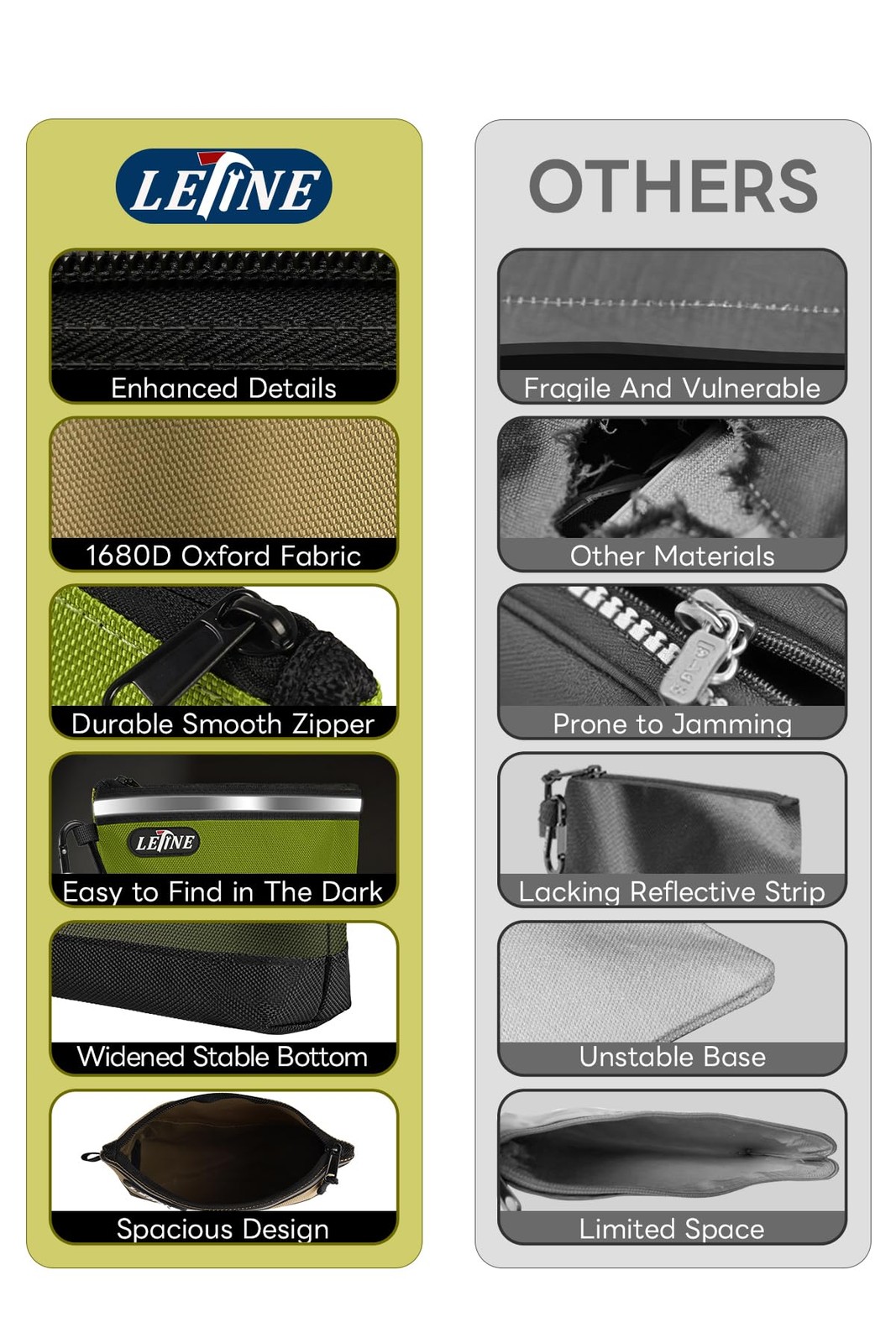 Small Zipper Bag Tool Pouches with Internal Pockets, 1680D Oxford Water Resis…