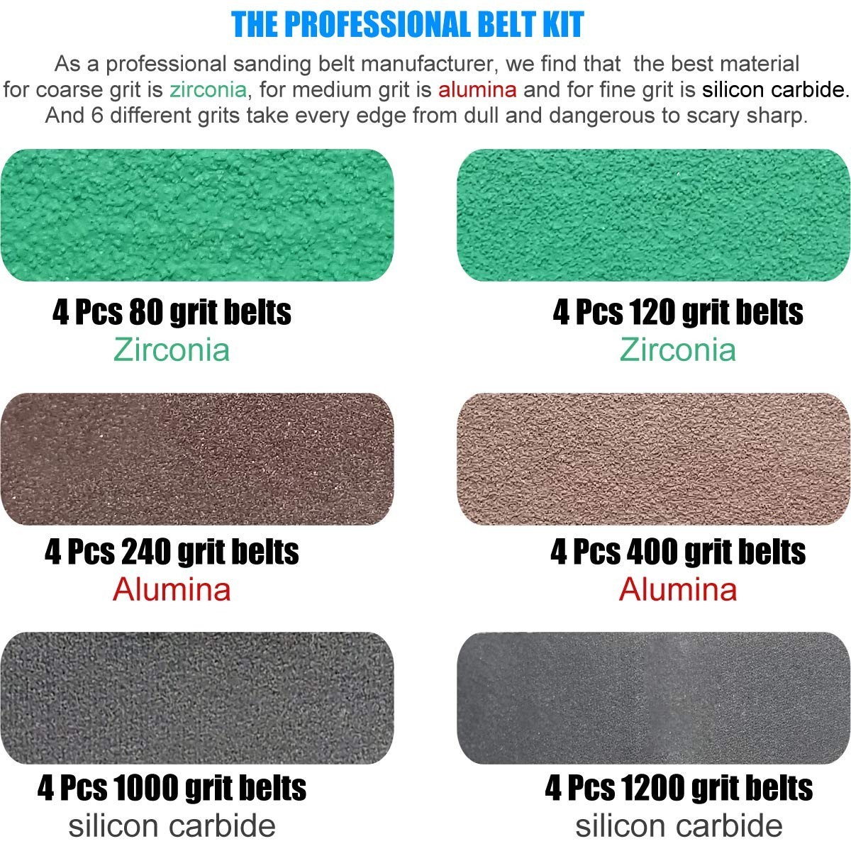24 Pack 1/2″ x 12″ Sharpening Belt Kit for Official Work Sharp WSKTS & WSKTS New