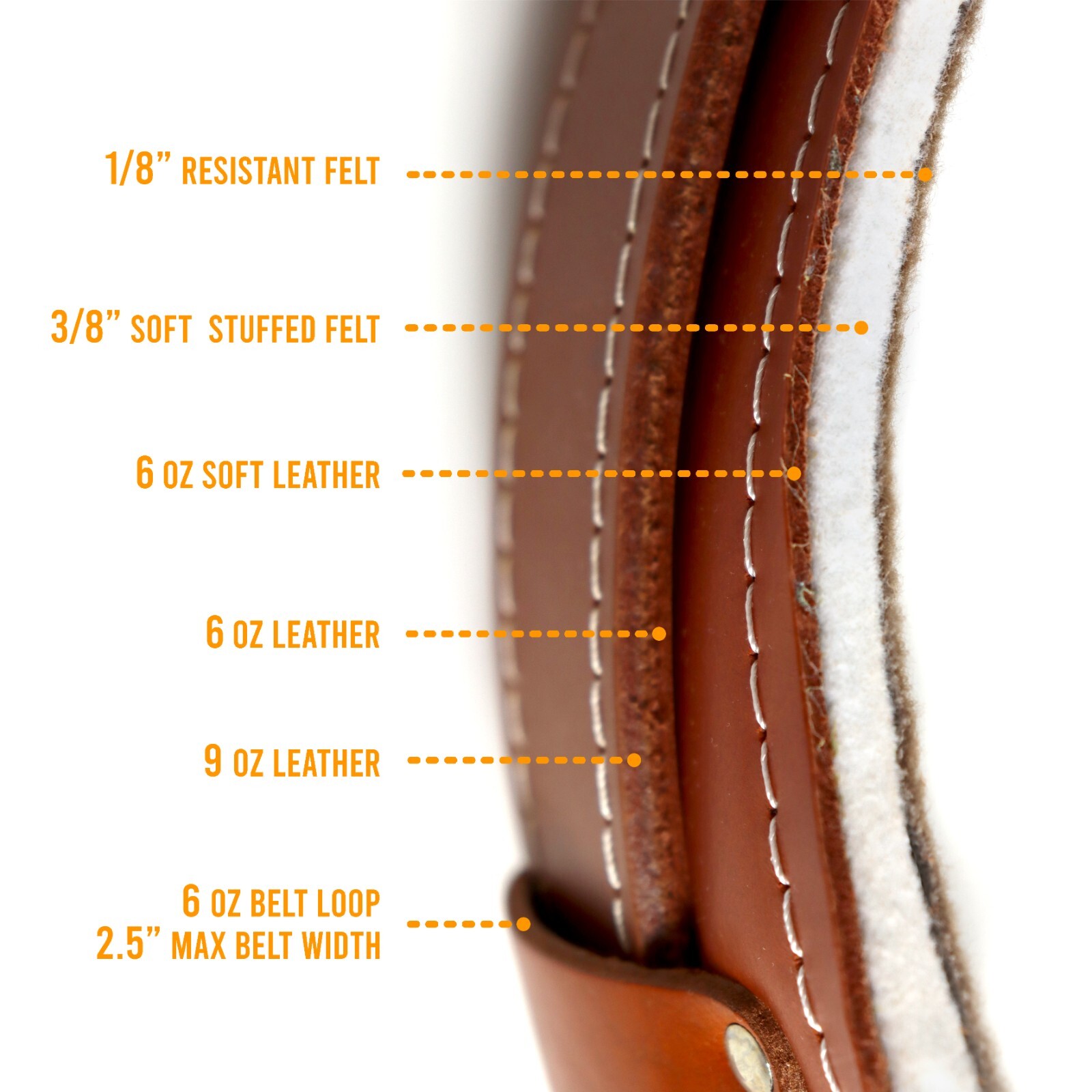 Duracuir Carpenter Leather Tool Belt With Lumbar Occidental Leather Klein