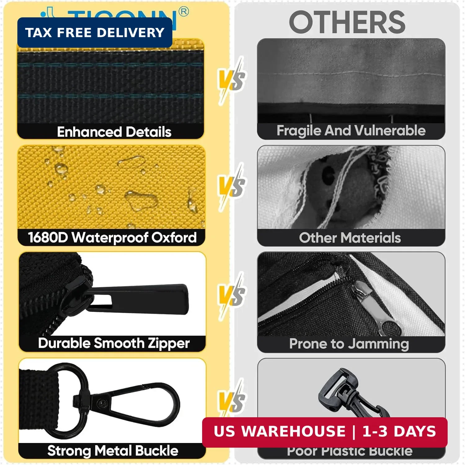 TICONN Tool Pouches with Zipper, 1680D Oxford Small Tool Bags, Waterproof Utilit