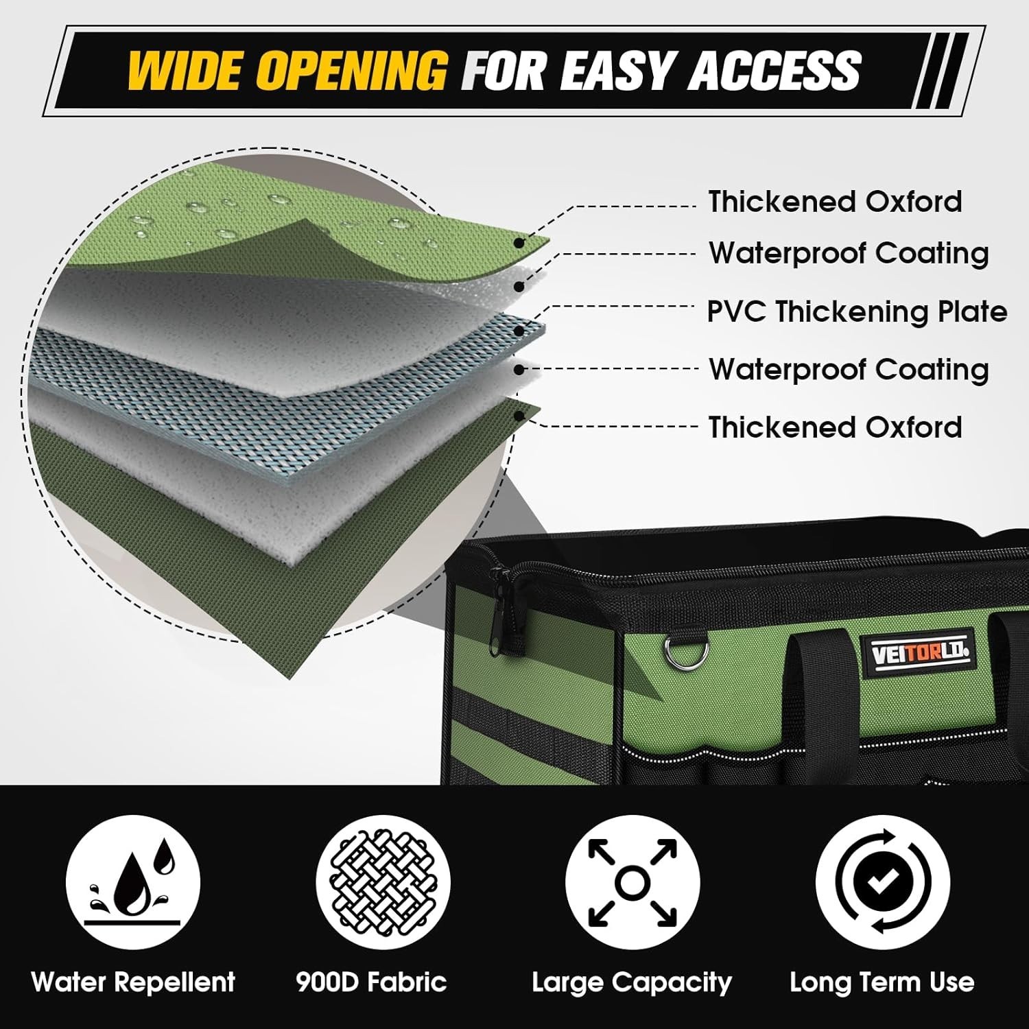 16-Inch Heavy-Duty Tool Bag – 19 Pocket Organizer in Deep Green for Efficiency
