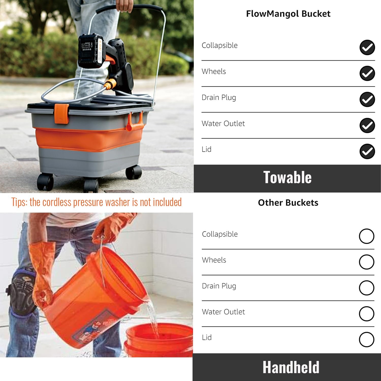 Glide CB 55 Collapsible Bucket 5.5 Gallon for Car Washing with Wheels, Handle…