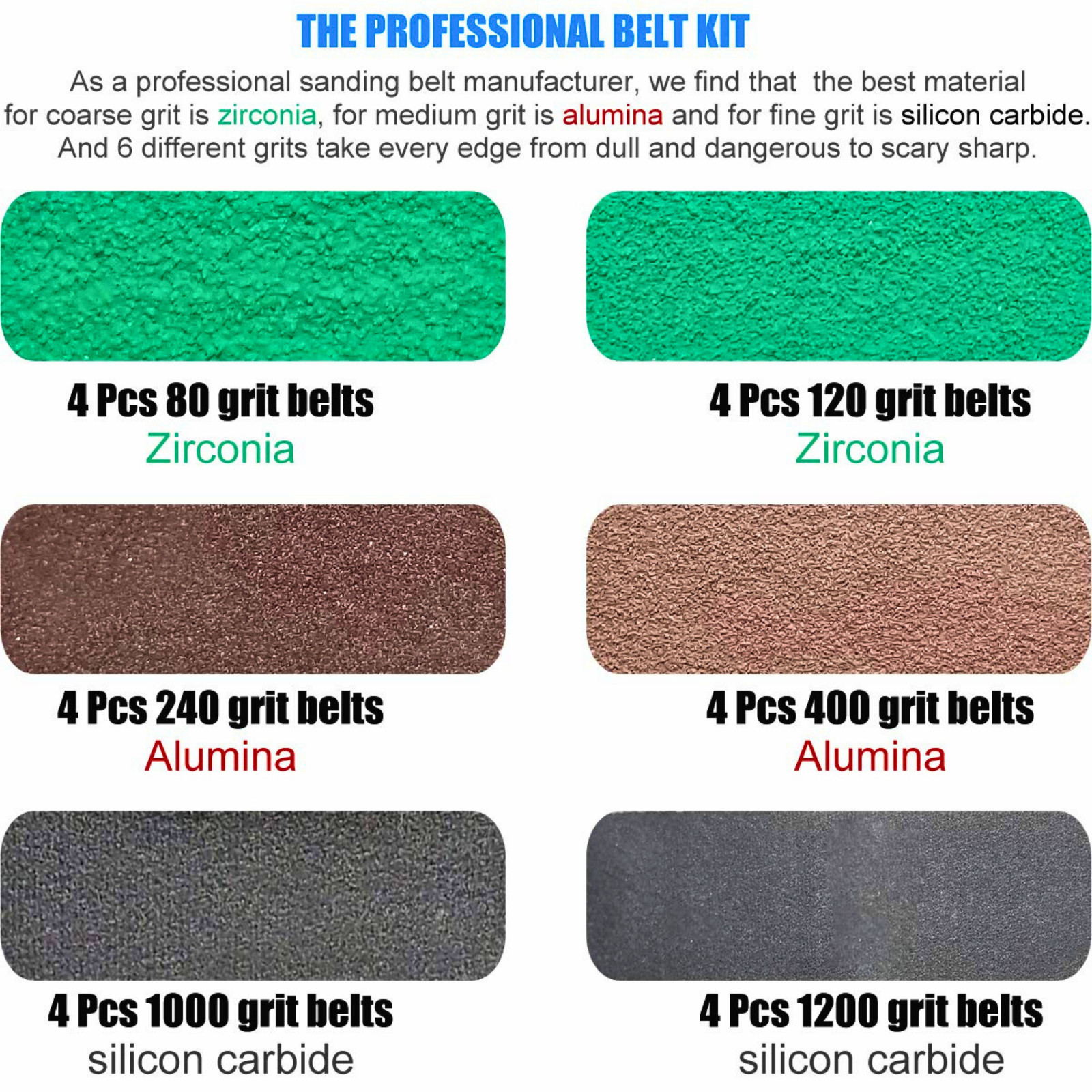 24 Pcs 1/2″ X 12″ Replacement Belt Kit for Work Sharp Original Knife & Tool Shar