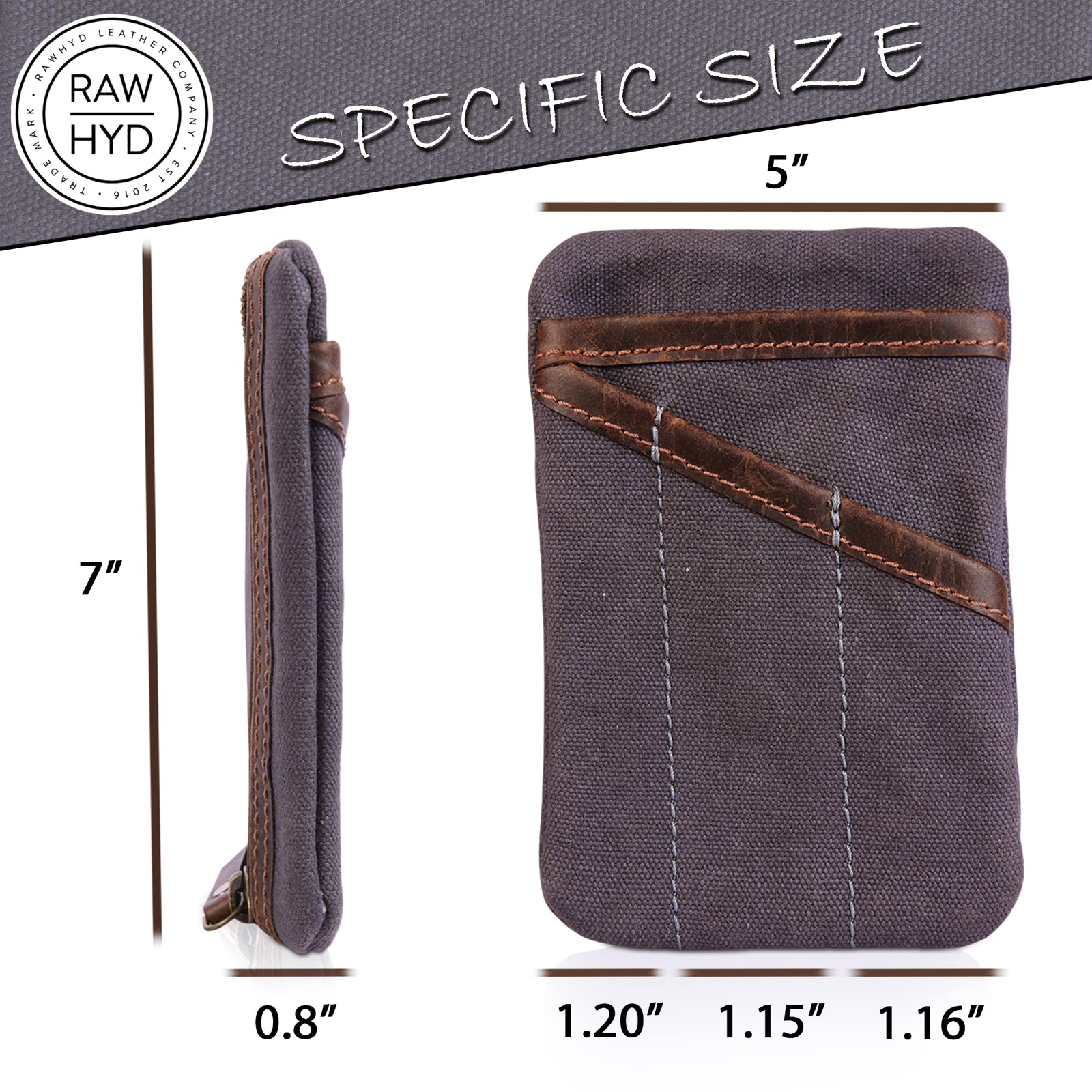 Waxed Canvas EDC Pocket Organizer – Compact EDC Pouch for Men – Multi-Tool Ba…