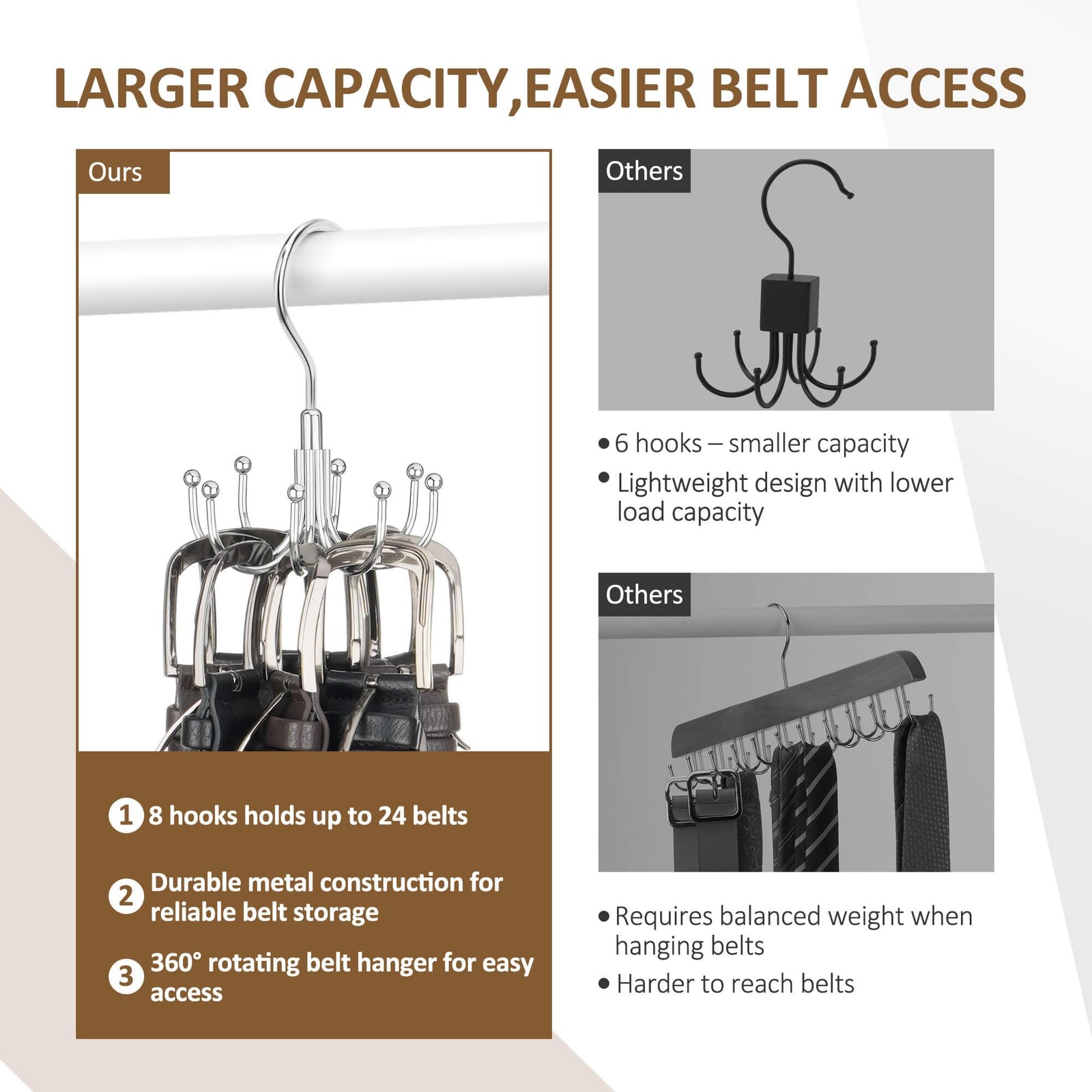 ZEDODIER Belt Organizer for Closet, 1 Pack–Round Hook Hanger, Silver