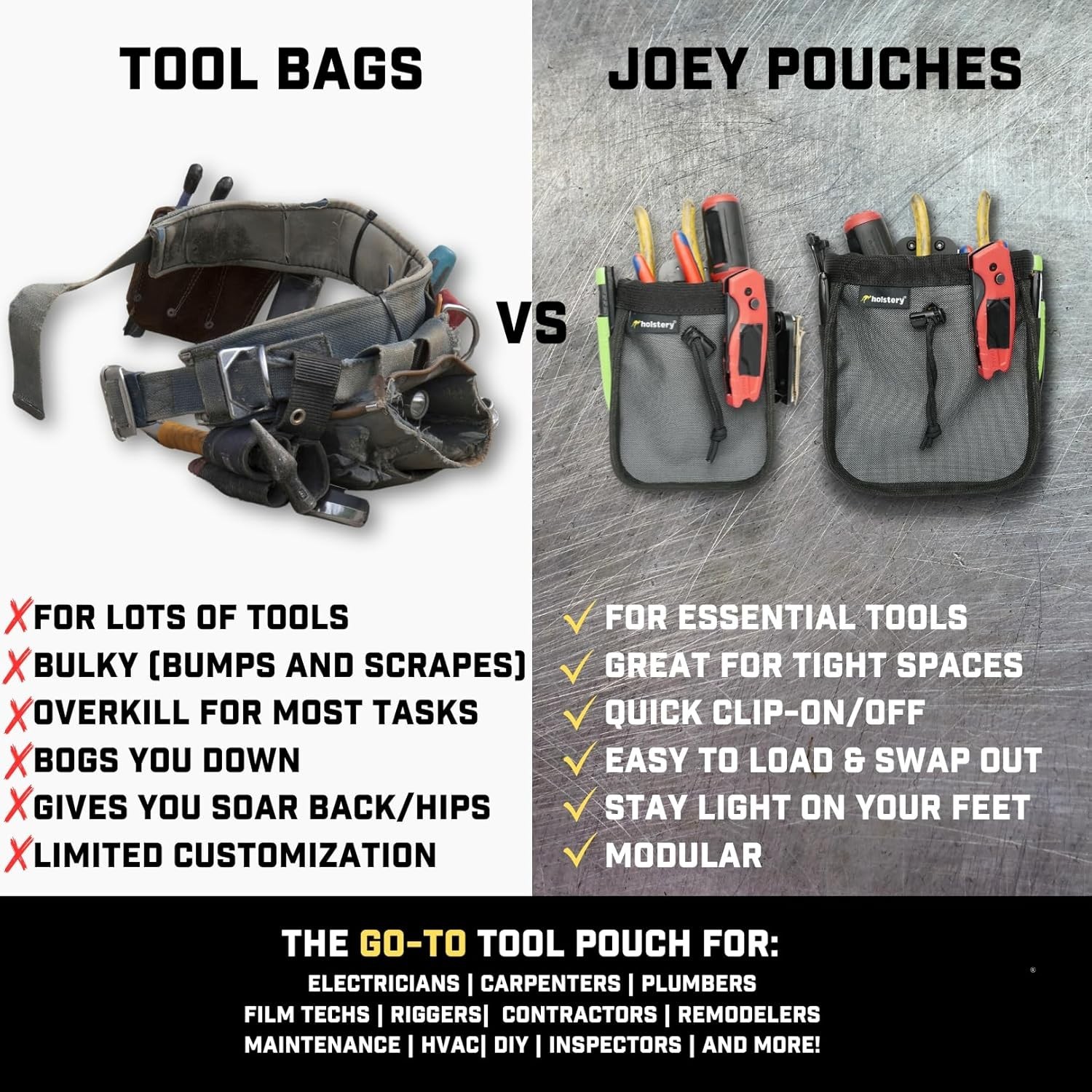 Big Joey Clip-On Tool Pouch for Efficient Hardware Organization – Unisex Design