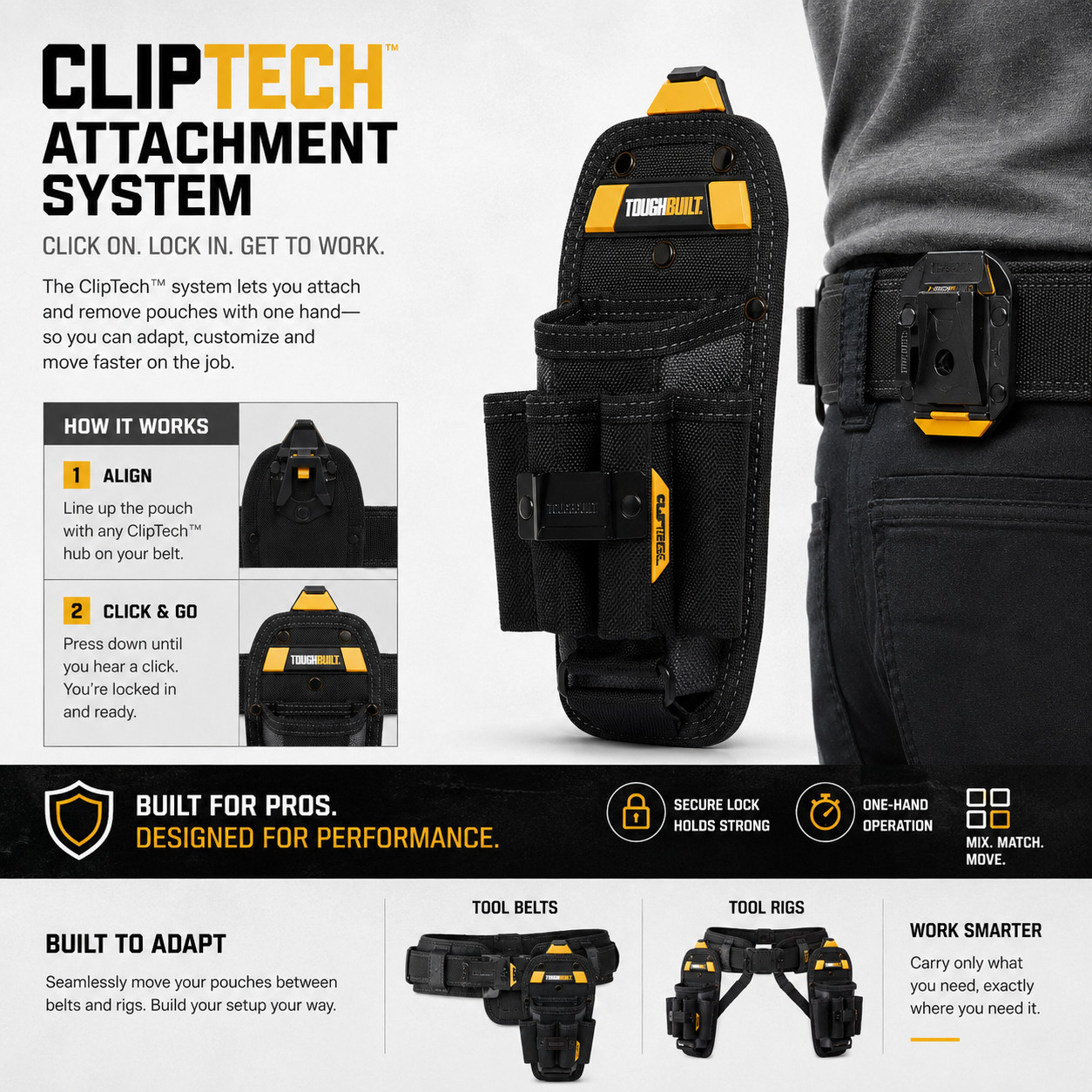 ToughBuilt TB-CT-36-L6 Technician 6-Pocket Large Tool Pouch Belt ClipTech Hub