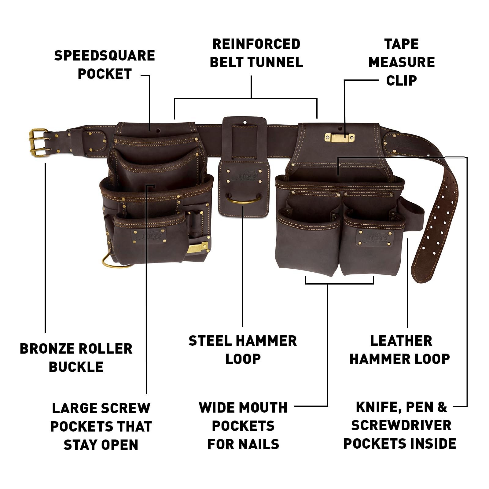 Durable Leather Tool Belt With 22 Pouches Adjustable For Craftsmen And Diyers