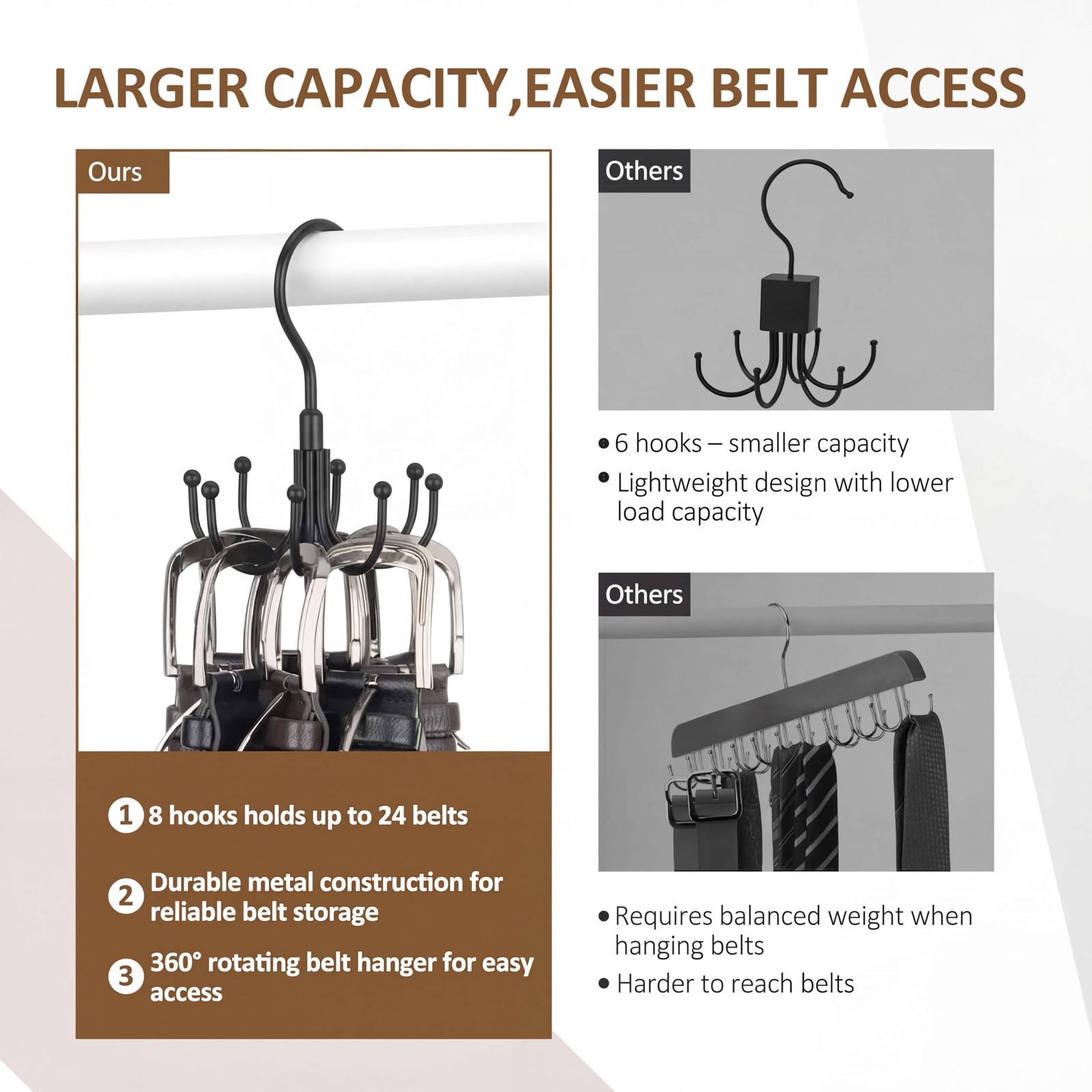 ZEDODIER Belt Organizer for Closet, 1 Pack–Round Hook Hanger, Black