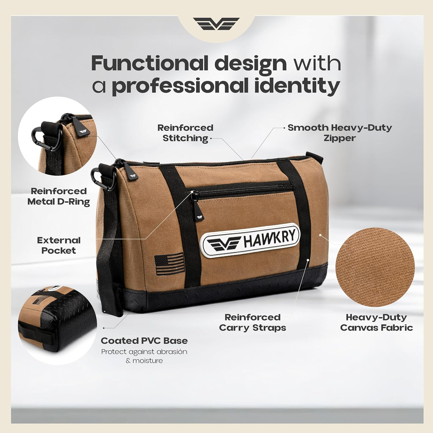 Canvas Tool Pouch Set (4 Pack) – Heavy Duty Tool Organizer Bags with Zipper, Dur
