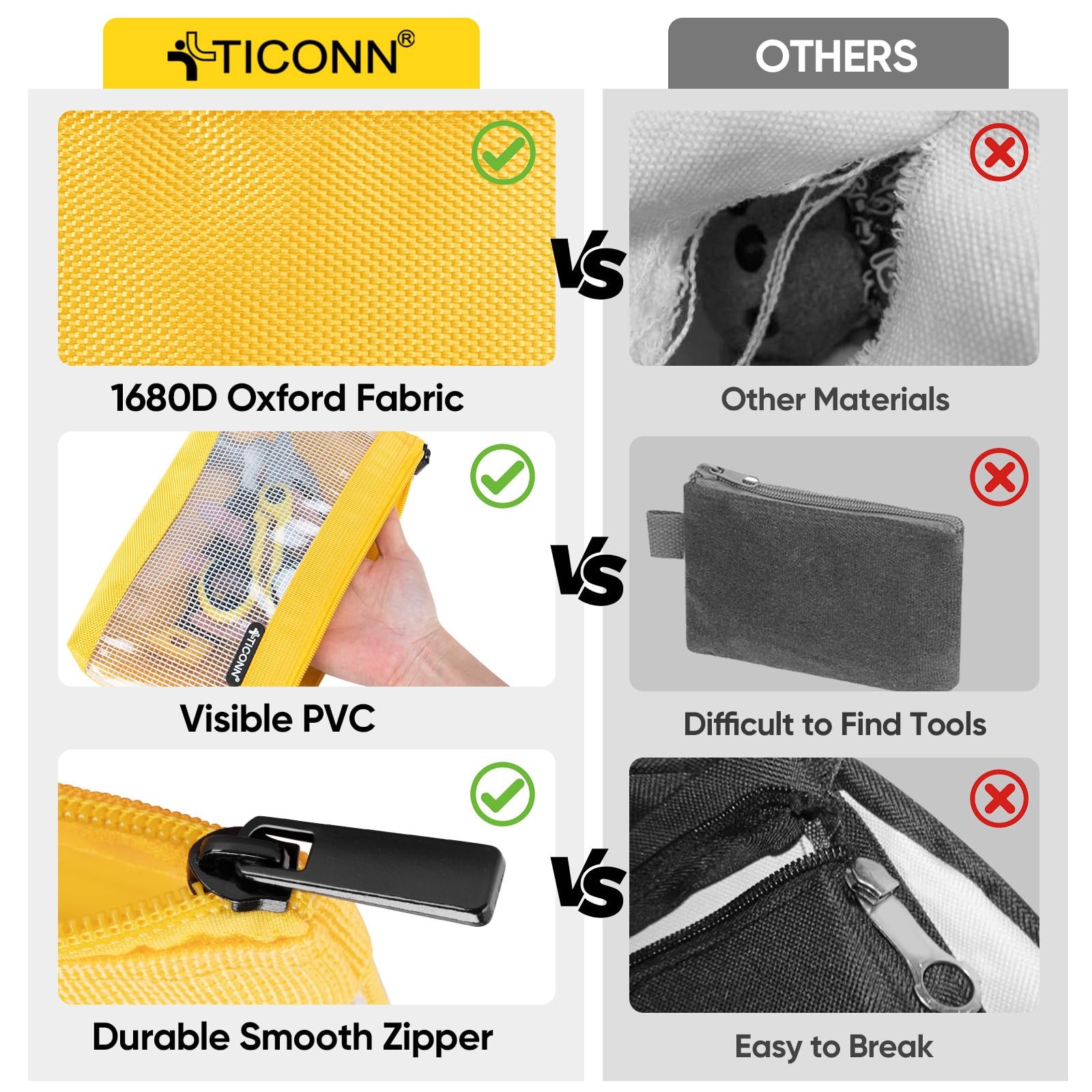 Tool Pouch 1680D Oxford Small Zipper Clear Utility Bag 3PK for Storage