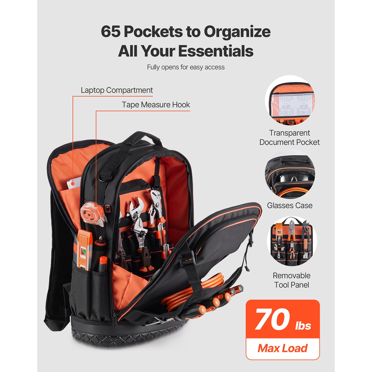 Tool Backpack 65 Pockets Tear-resistant Jobsite Backpack for Electrician