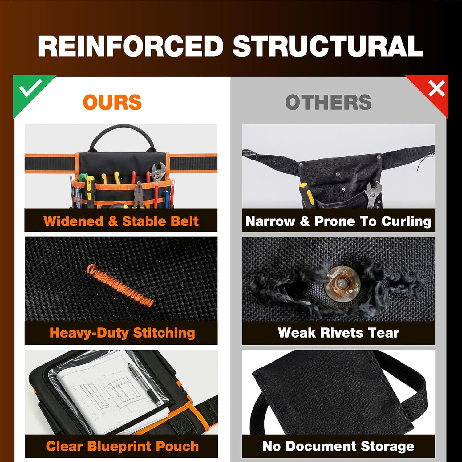 Tool Belt for Men – Tool Pouch for Waist Up to 52” with 18 Pockets 19 Webbing Lo