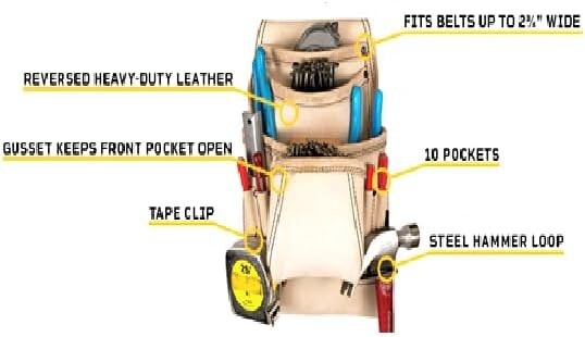 Heavy-Duty 10-Pocket Leather Tool Bag – Top Grain Construction Pouch-USA FULFILL