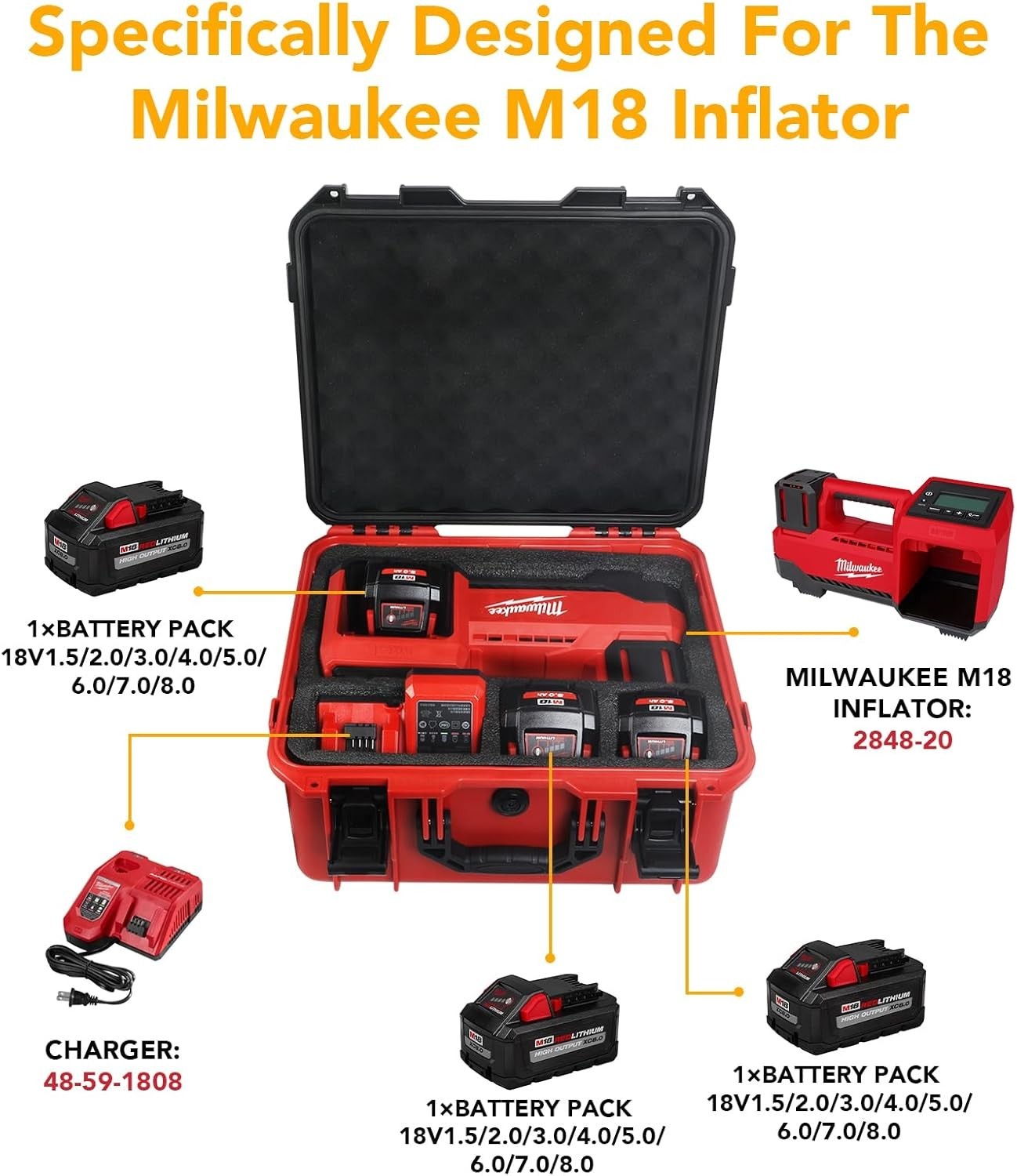 Air Compressor Hard Case for Milwaukee M18 Inflator 2848-20 Waterproof Storage