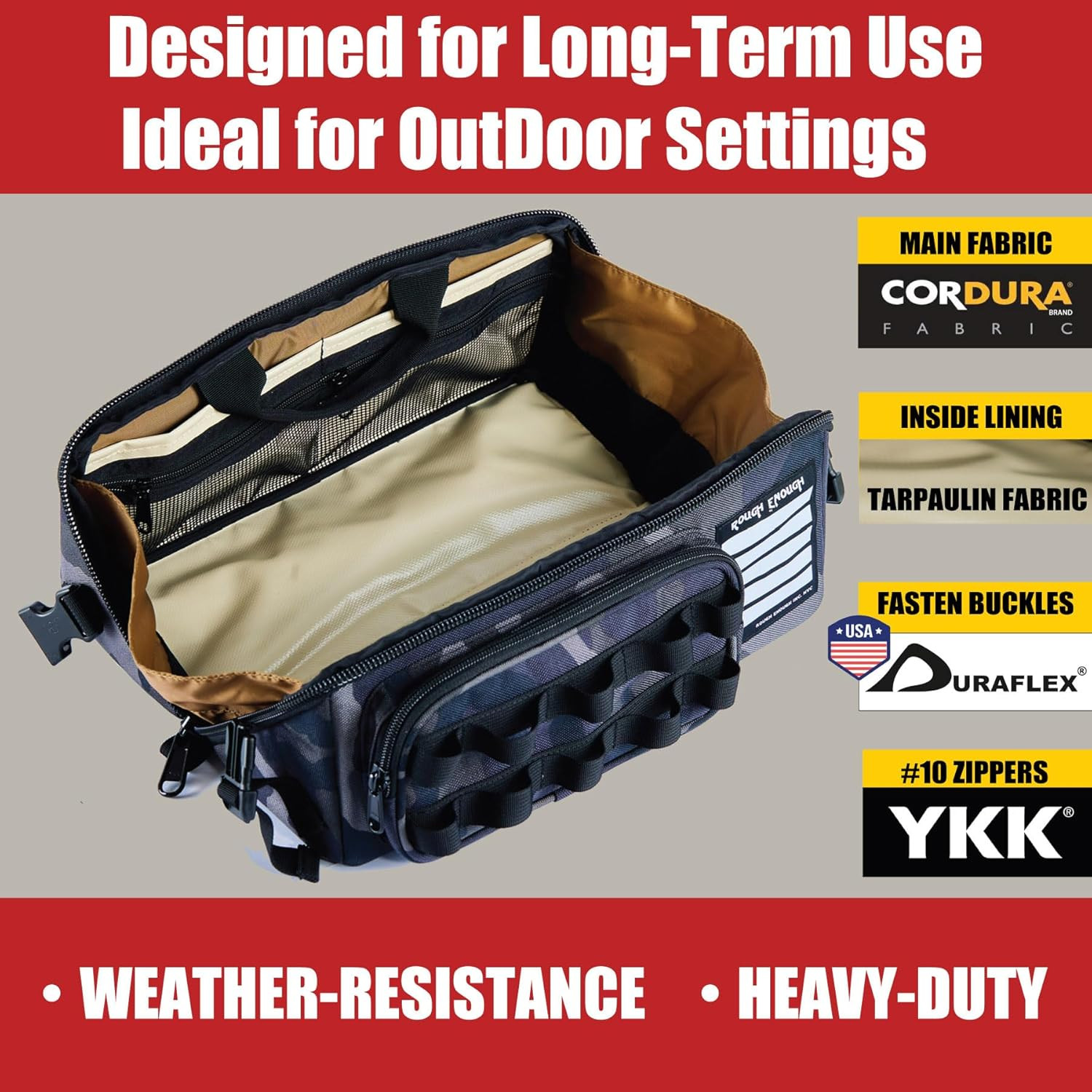 Rough Enough Compact Tool Bag for Electricians, Mechanics & Carpenters