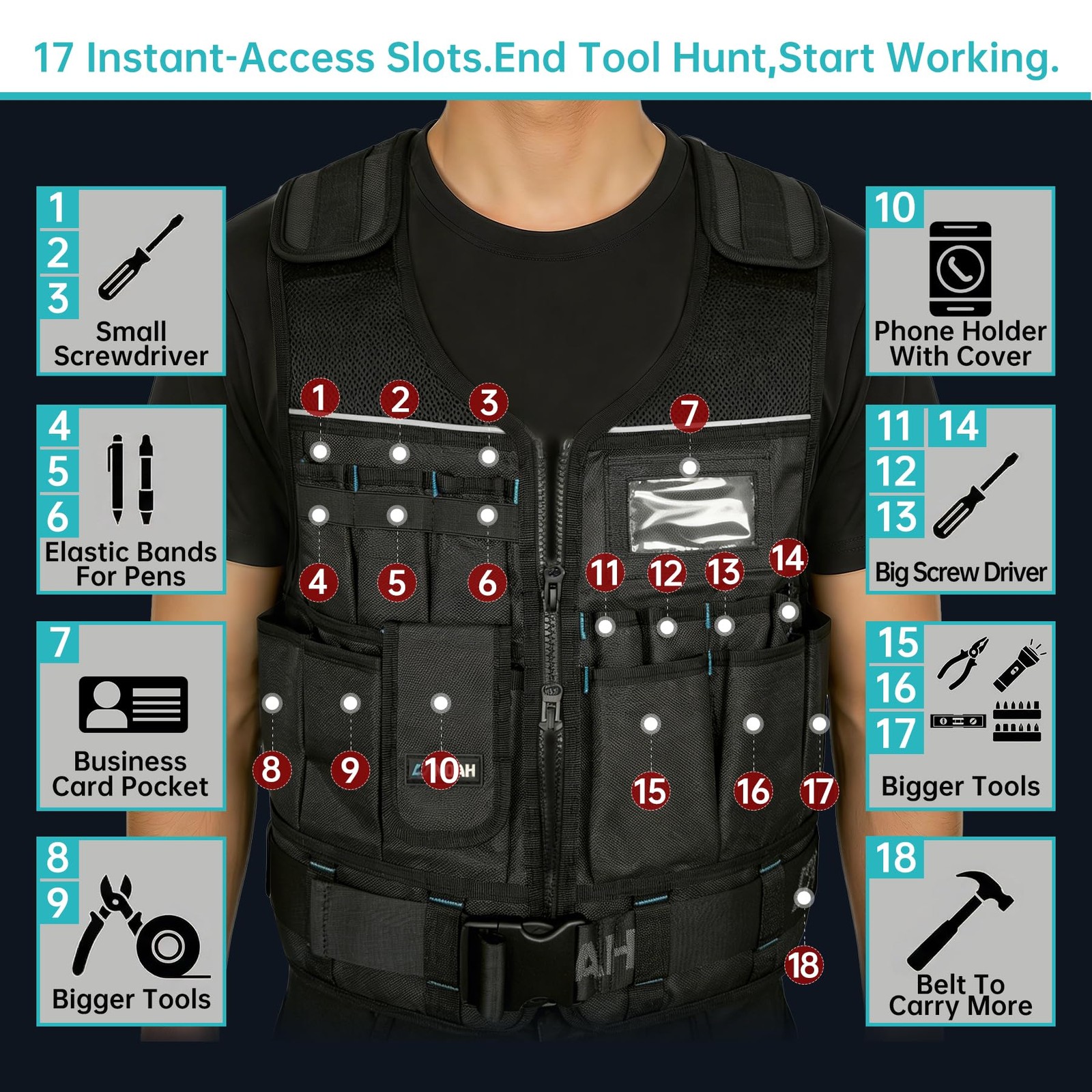 N NOAH HeavyDuty Tool Vest for Men, Adjustable Size, 1680D Ballistic Fabric, …