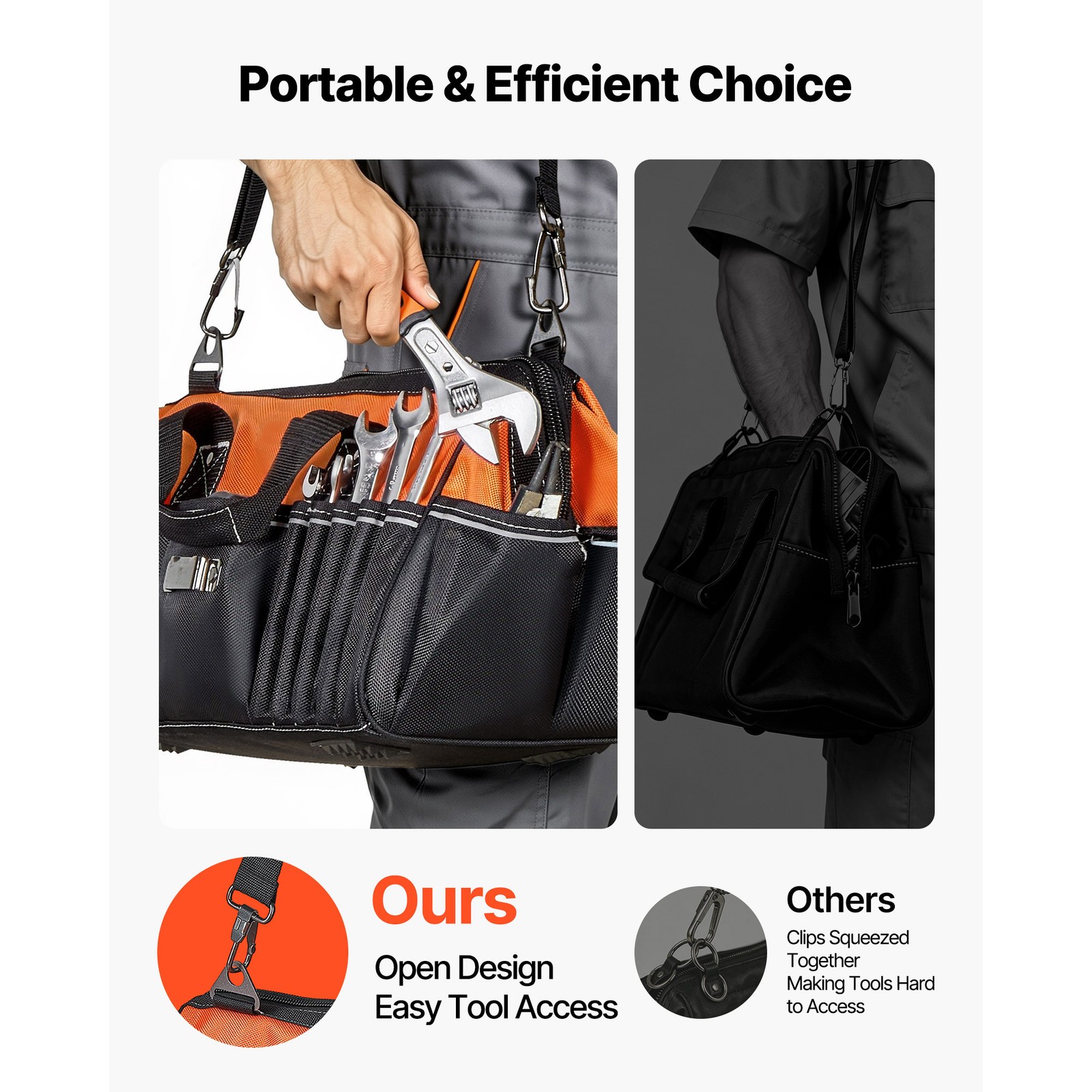 Uimoso 15.7-Inch Tool Bag with 33 Pockets for Portable Tool Storage