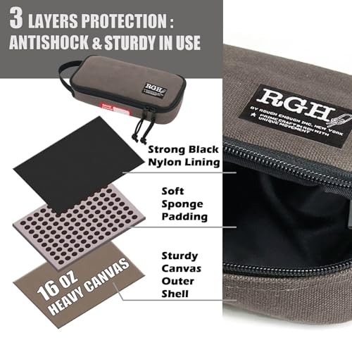Rough Enough Small Tool Bag Pouch Canvas Portable Box Organizer Case with