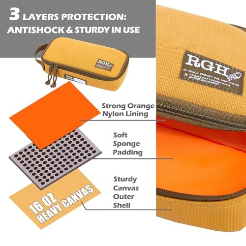 Rough Enough Small Tool Bag Pouch Canvas Portable Tool Box Organizer Case with
