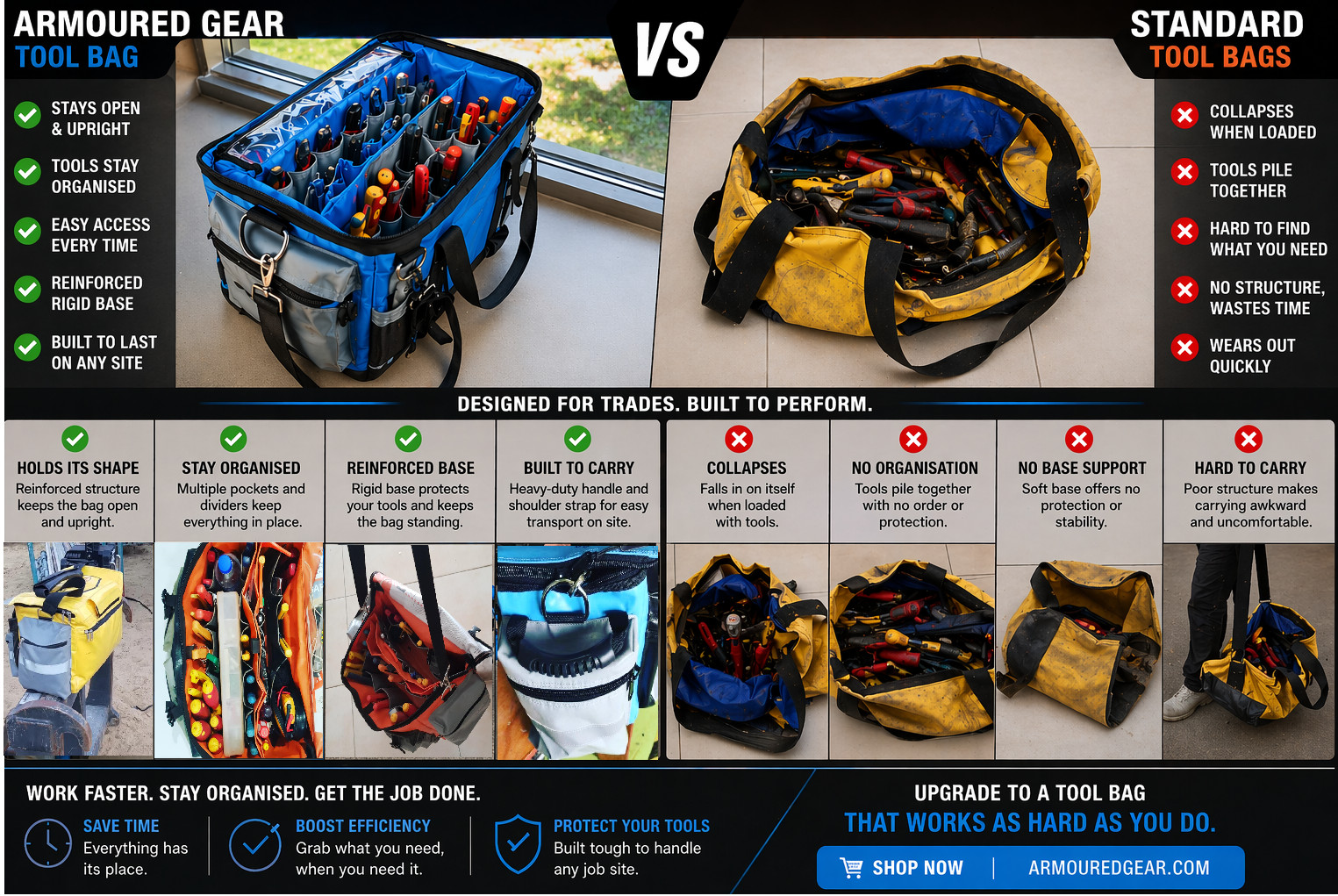 Armoured Gear Heavy Duty Vinyl Tool Bag