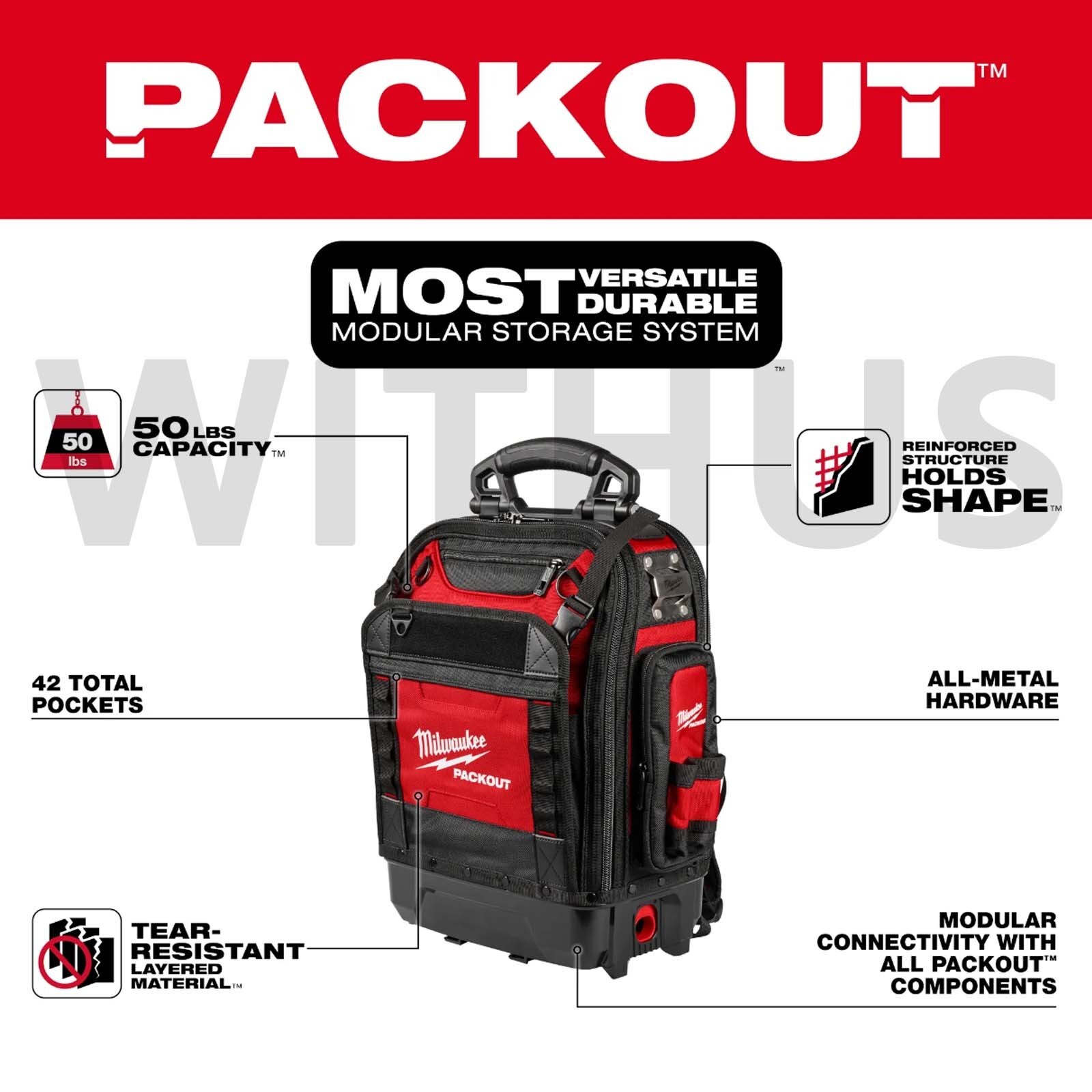 Milwaukee 48-22-8303 PACKOUT Structured Backpack Brand New