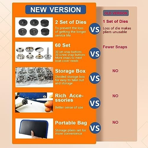 Heavy Duty Canvas Snap Kit for Marine Boat Covers & Carpets, 15mm Snap Repair To